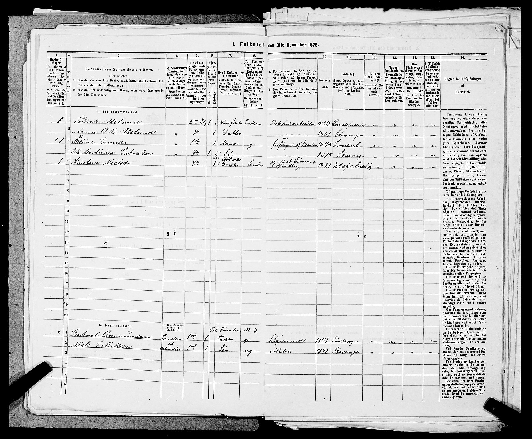 SAST, 1875 census for 1103 Stavanger, 1875, p. 2523