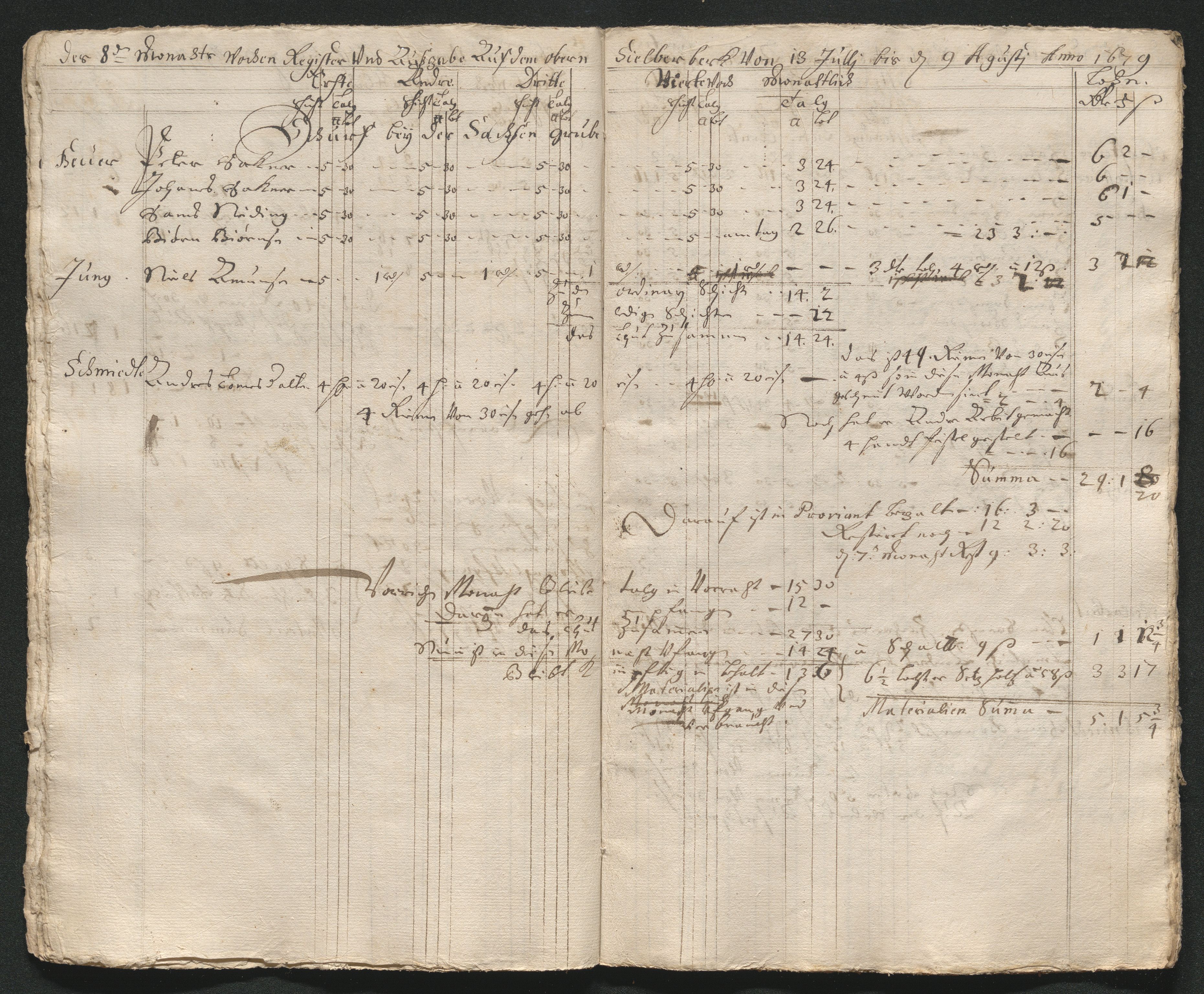 Kongsberg Sølvverk 1623-1816, AV/SAKO-EA-3135/001/D/Dc/Dcd/L0046: Utgiftsregnskap for gruver m.m., 1679, p. 11