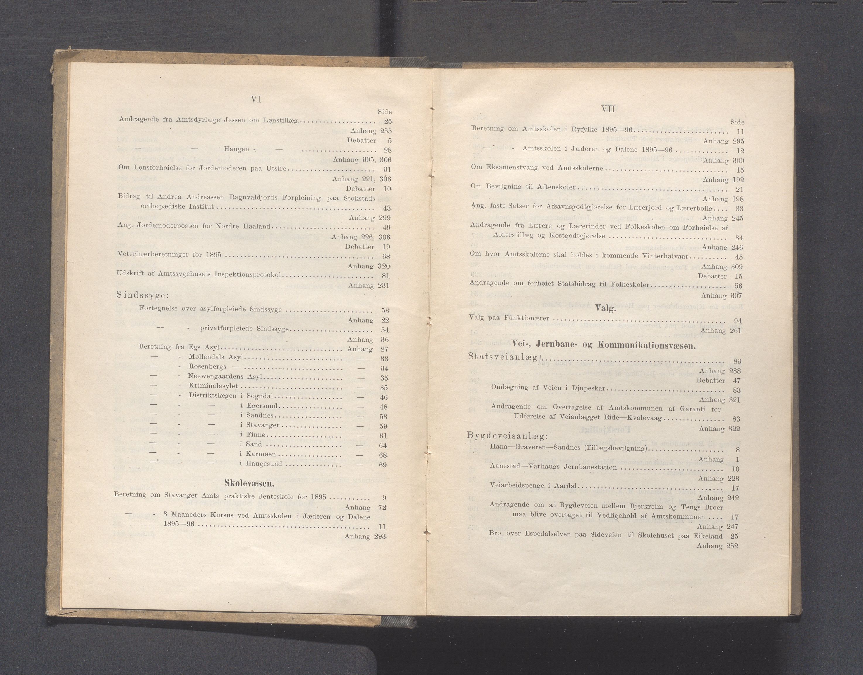 Rogaland fylkeskommune - Fylkesrådmannen , IKAR/A-900/A, 1896, p. 5