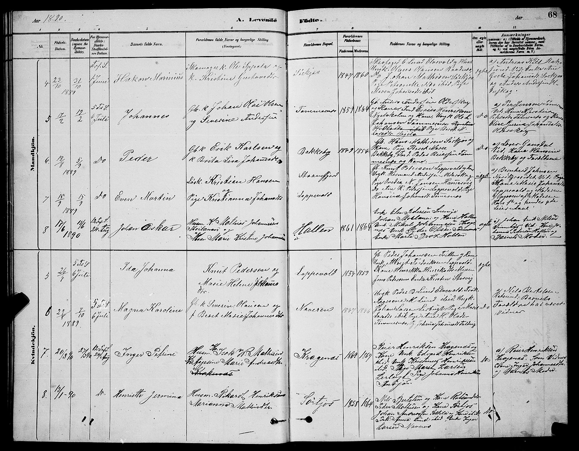 Skjervøy sokneprestkontor, AV/SATØ-S-1300/H/Ha/Hab/L0020klokker: Parish register (copy) no. 20, 1878-1892, p. 68