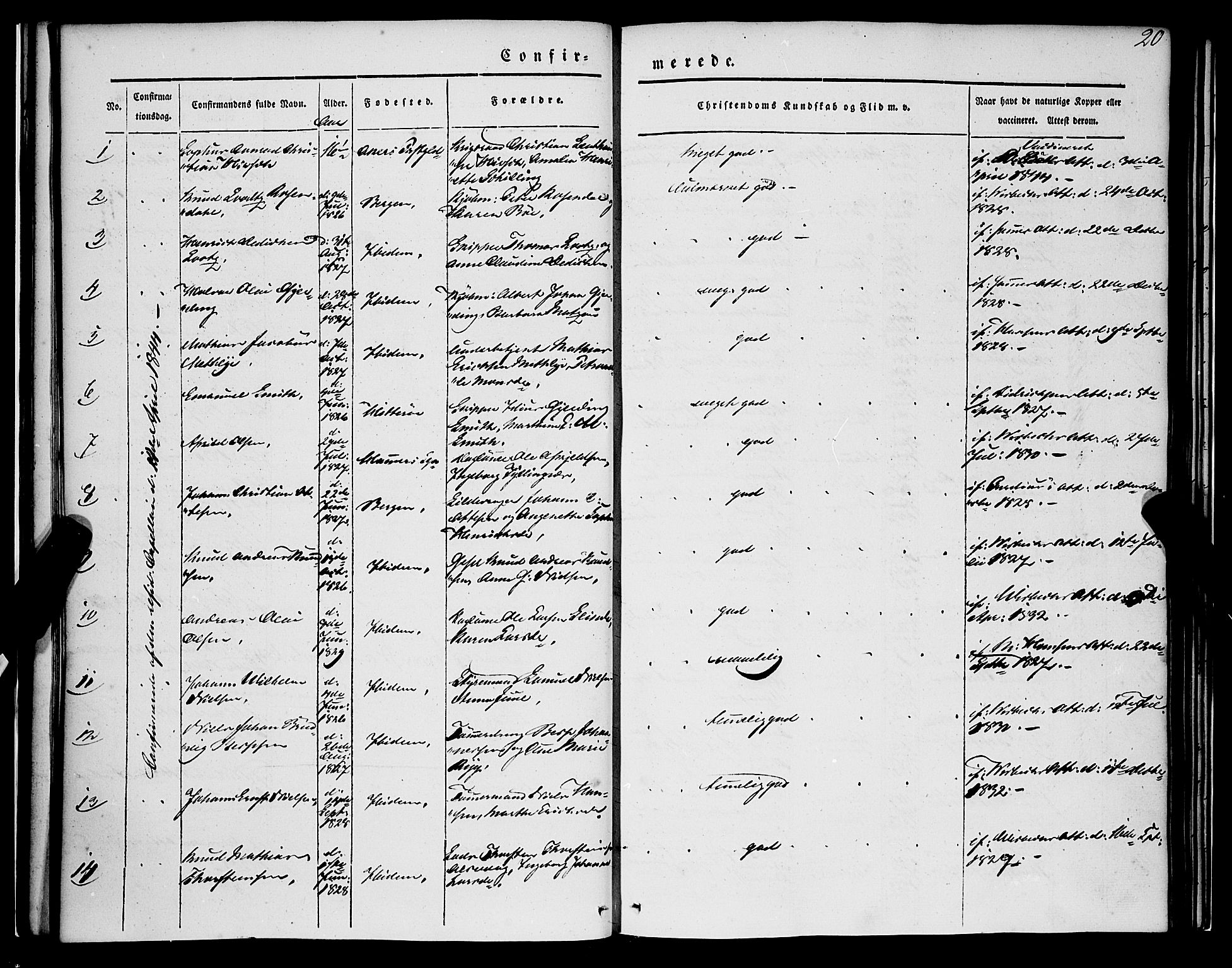 Nykirken Sokneprestembete, SAB/A-77101/H/Haa/L0022: Parish register (official) no. C 1, 1840-1851, p. 20