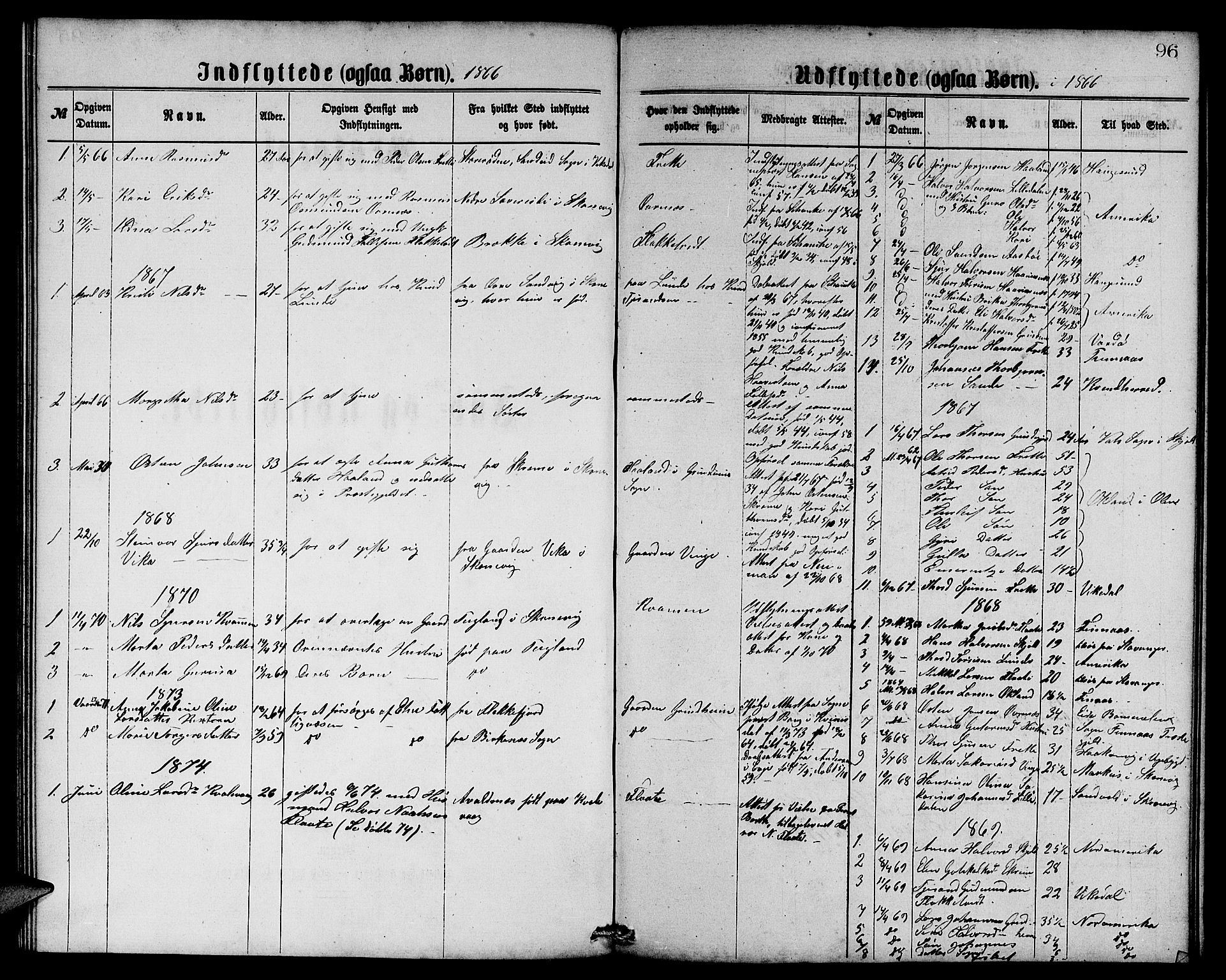 Etne sokneprestembete, SAB/A-75001/H/Hab: Parish register (copy) no. C 3, 1866-1878, p. 96