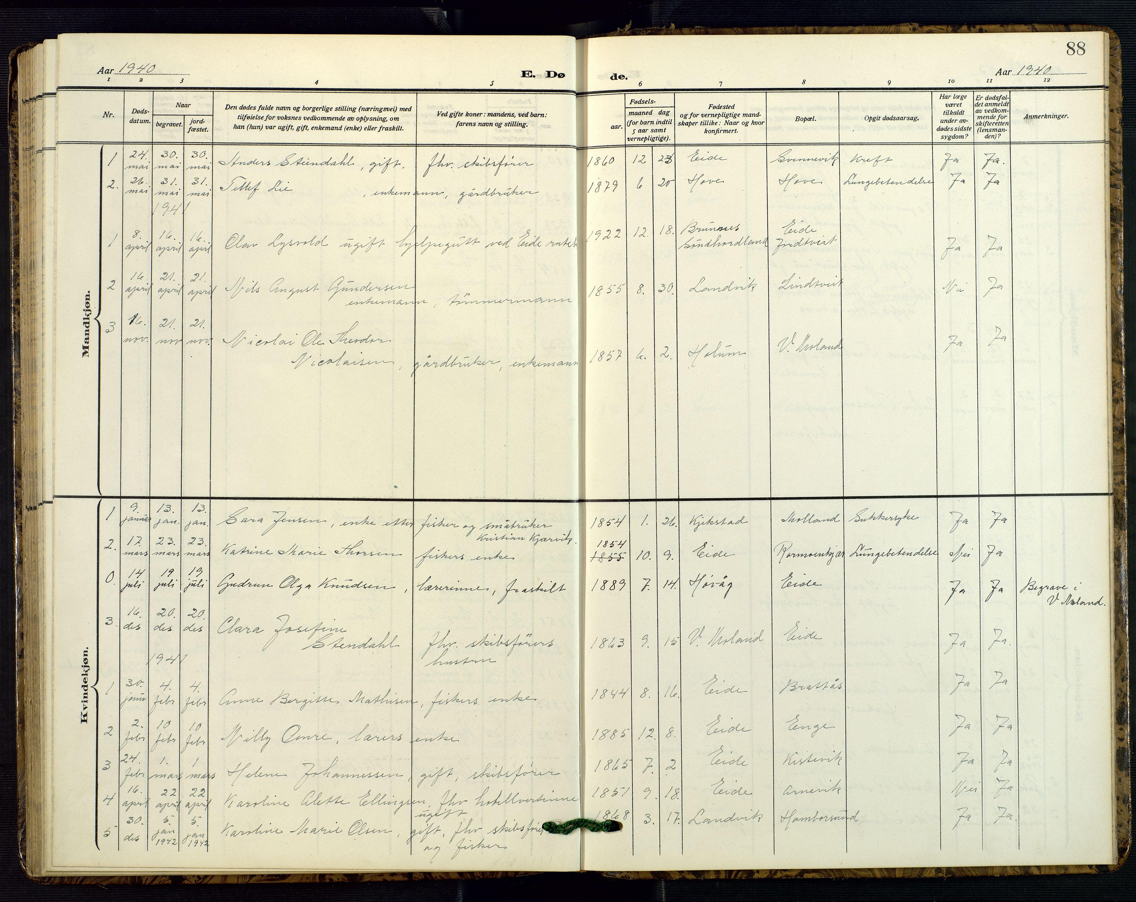 Hommedal sokneprestkontor, SAK/1111-0023/F/Fb/Fba/L0005: Parish register (copy) no. B 5, 1909-1957, p. 88