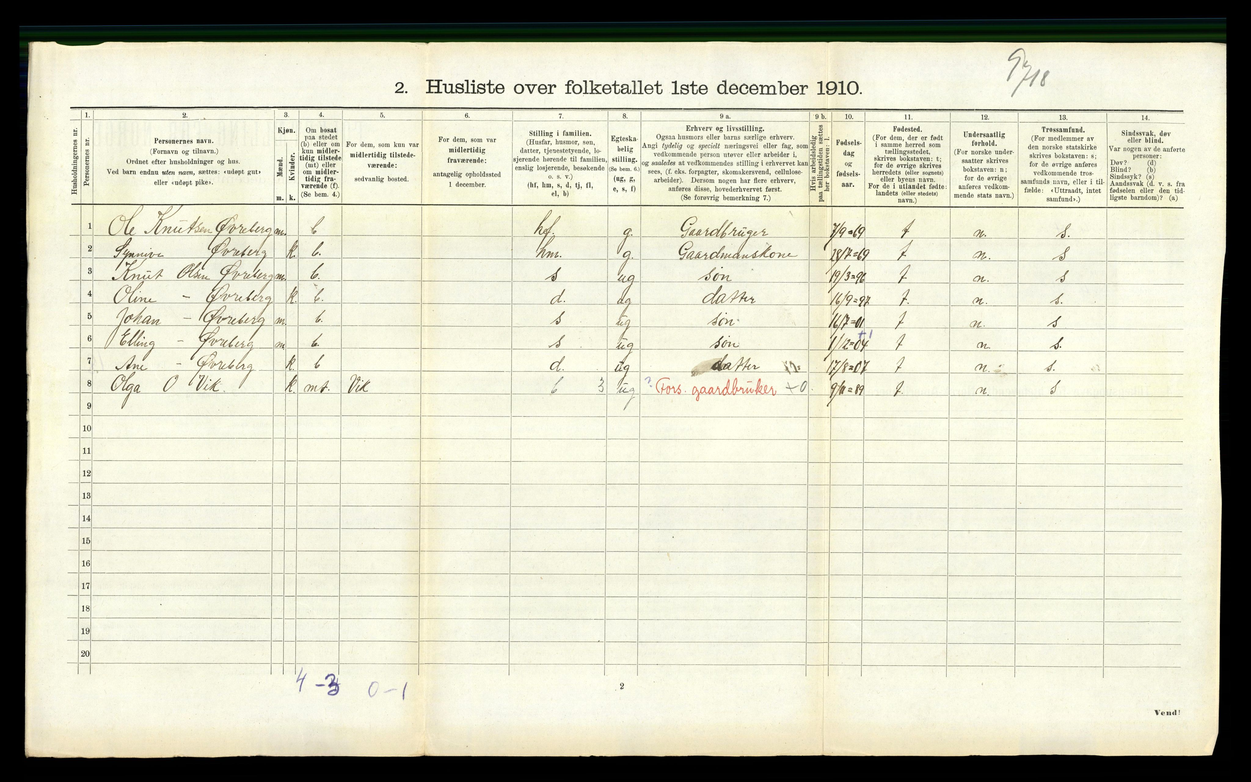 RA, 1910 census for Vanylven, 1910, p. 1084