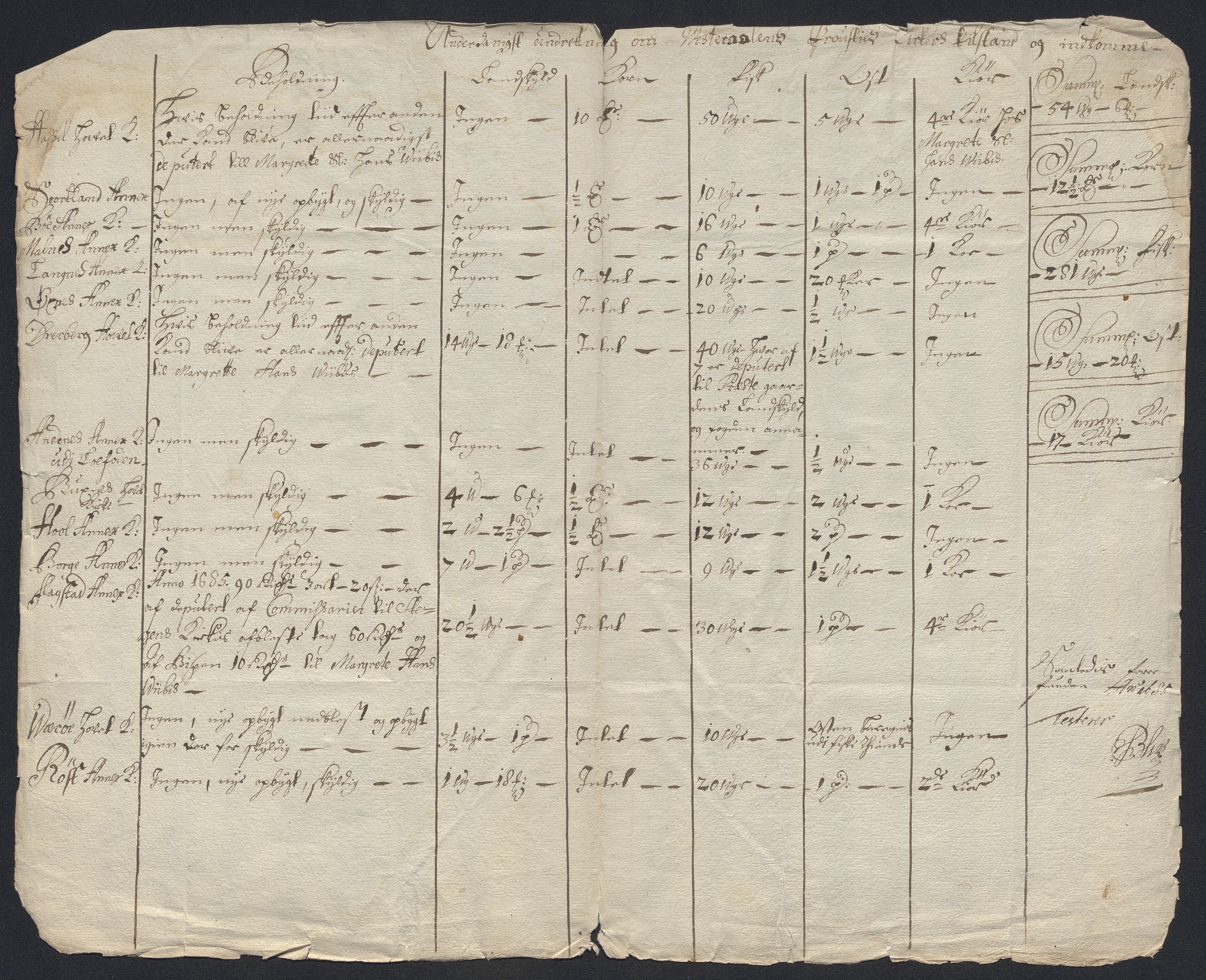 Rentekammeret inntil 1814, Reviderte regnskaper, Kirkeregnskap, AV/RA-EA-4067/Rf/L0118: Kirkeregnskap, 1643-1689, p. 344