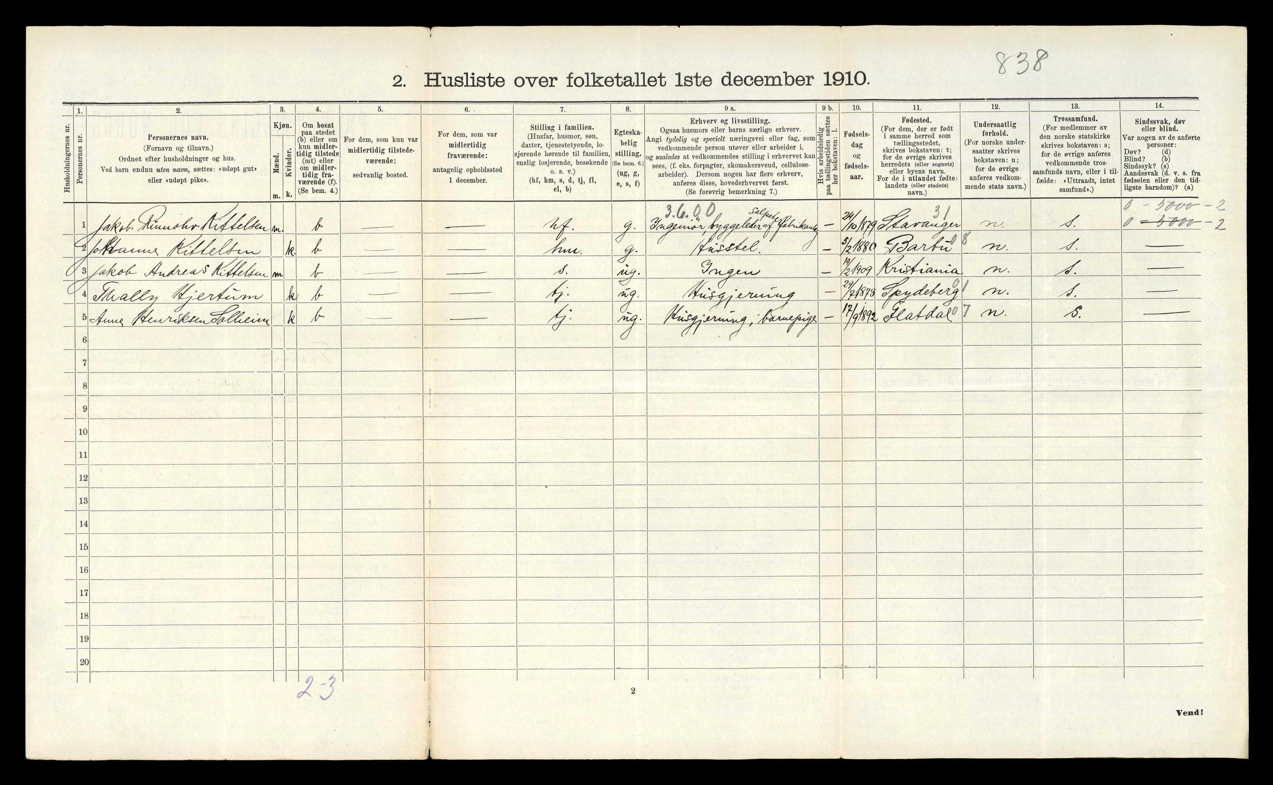 RA, 1910 census for Tinn, 1910, p. 900