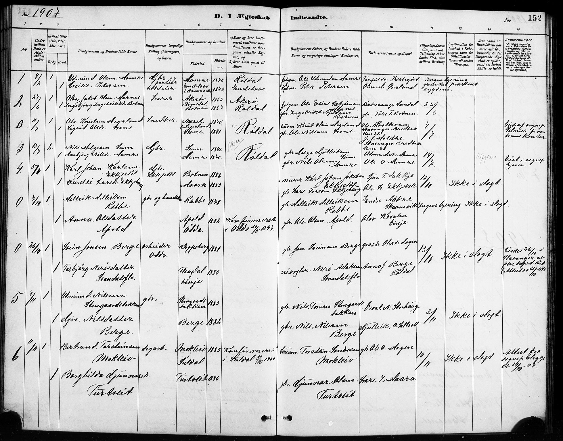 Røldal sokneprestembete, AV/SAB-A-100247: Parish register (copy) no. A 3, 1887-1917, p. 152