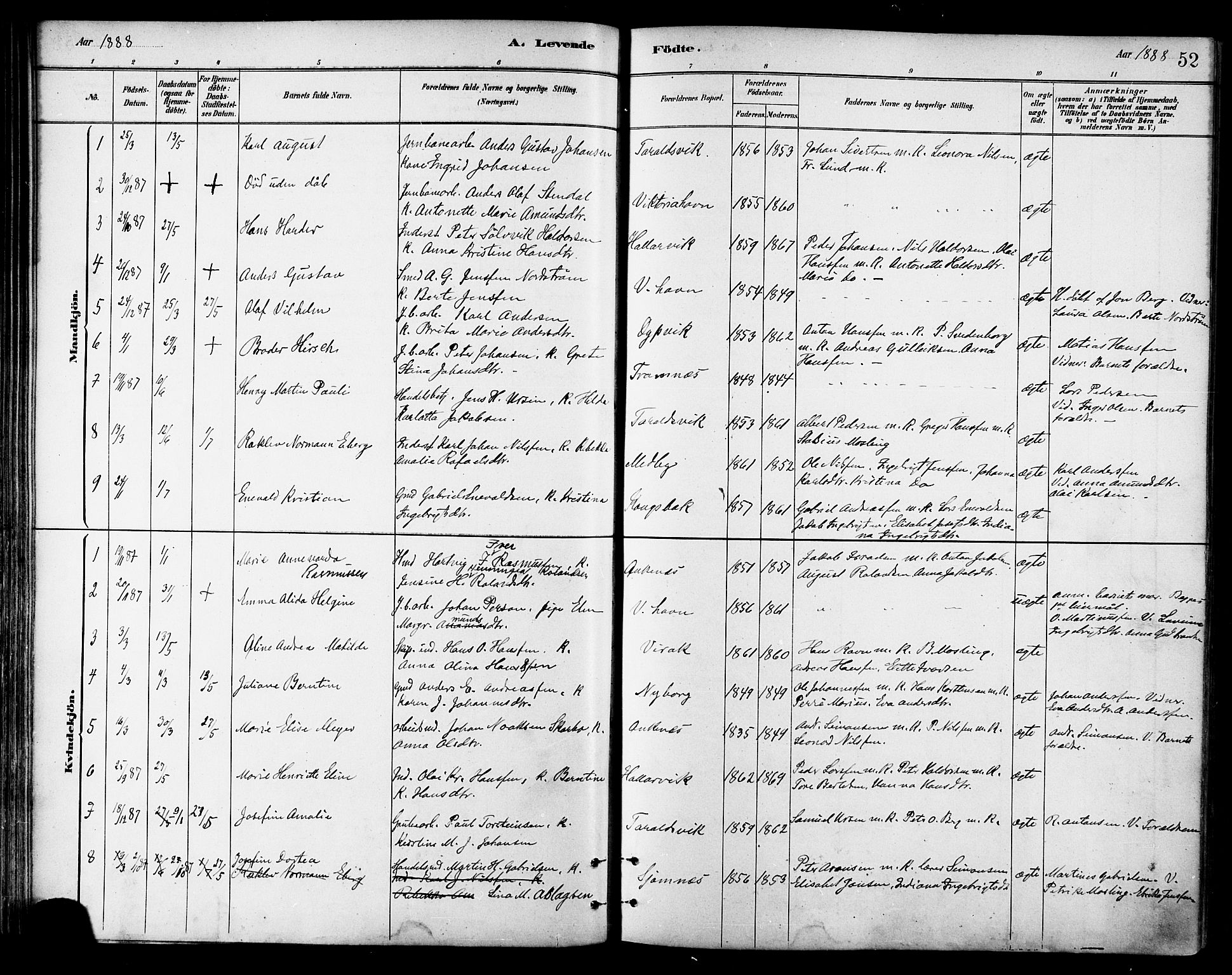 Ministerialprotokoller, klokkerbøker og fødselsregistre - Nordland, SAT/A-1459/866/L0938: Parish register (official) no. 866A01, 1879-1893, p. 52