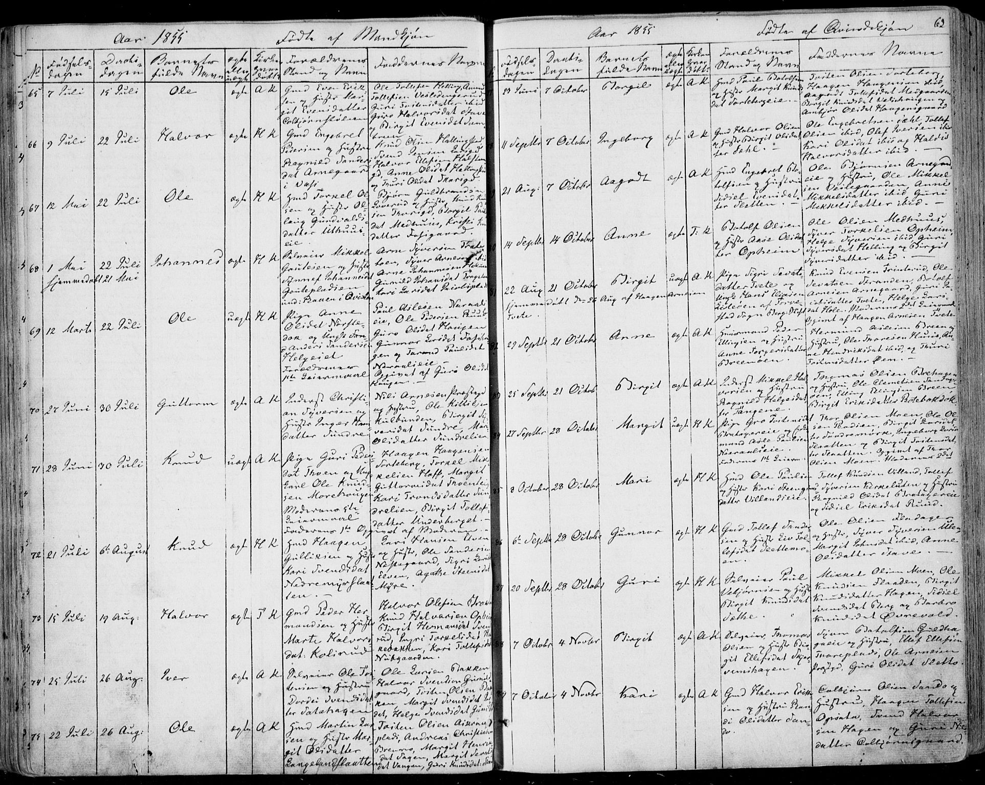 Ål kirkebøker, AV/SAKO-A-249/F/Fa/L0006: Parish register (official) no. I 6, 1849-1864, p. 62