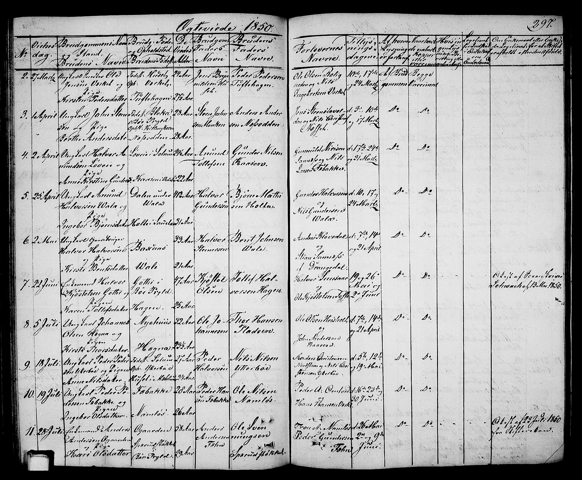 Holla kirkebøker, SAKO/A-272/G/Ga/L0003: Parish register (copy) no. I 3, 1849-1866, p. 297