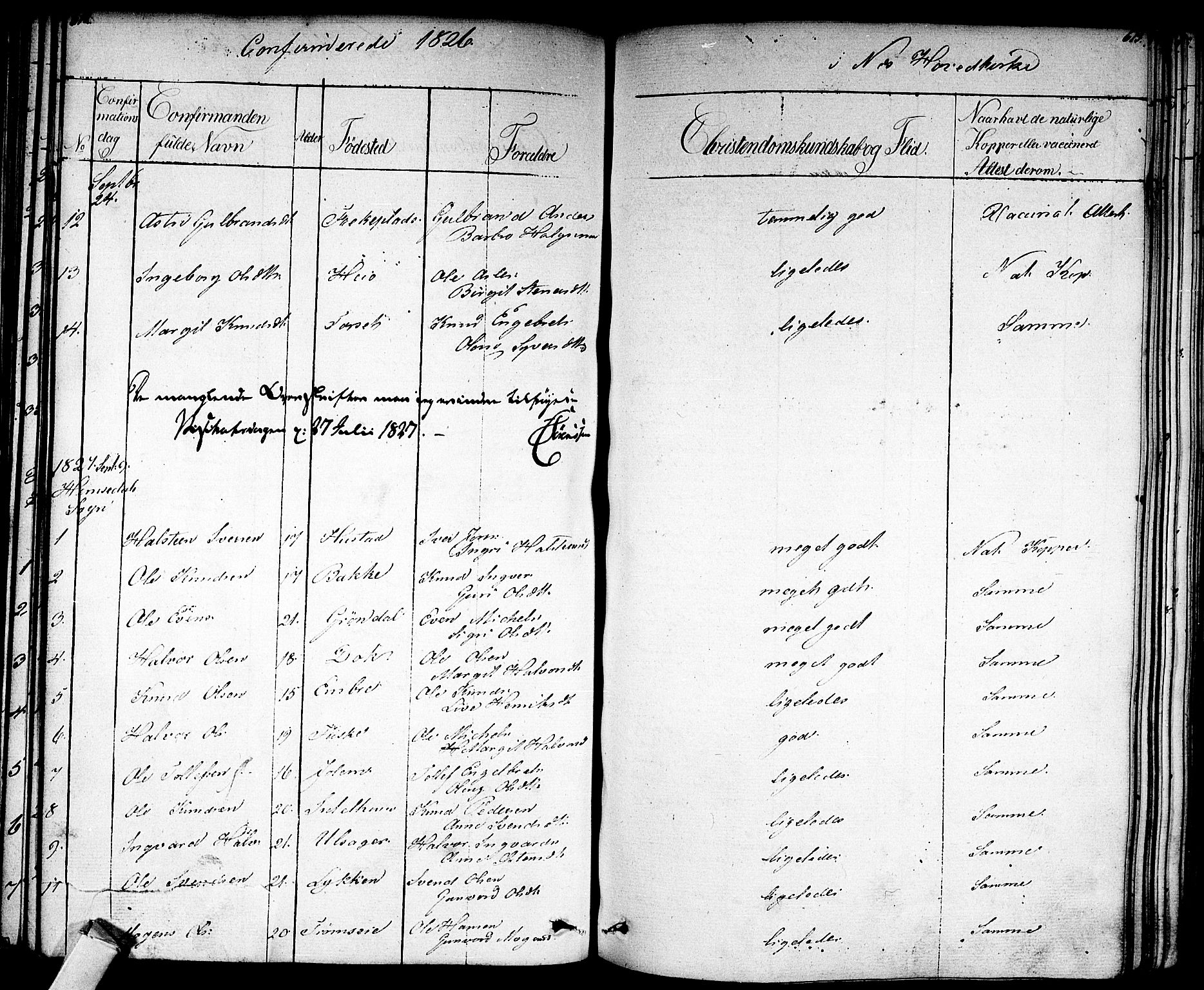 Nes kirkebøker, AV/SAKO-A-236/F/Fa/L0008: Parish register (official) no. 8, 1824-1834, p. 612-613