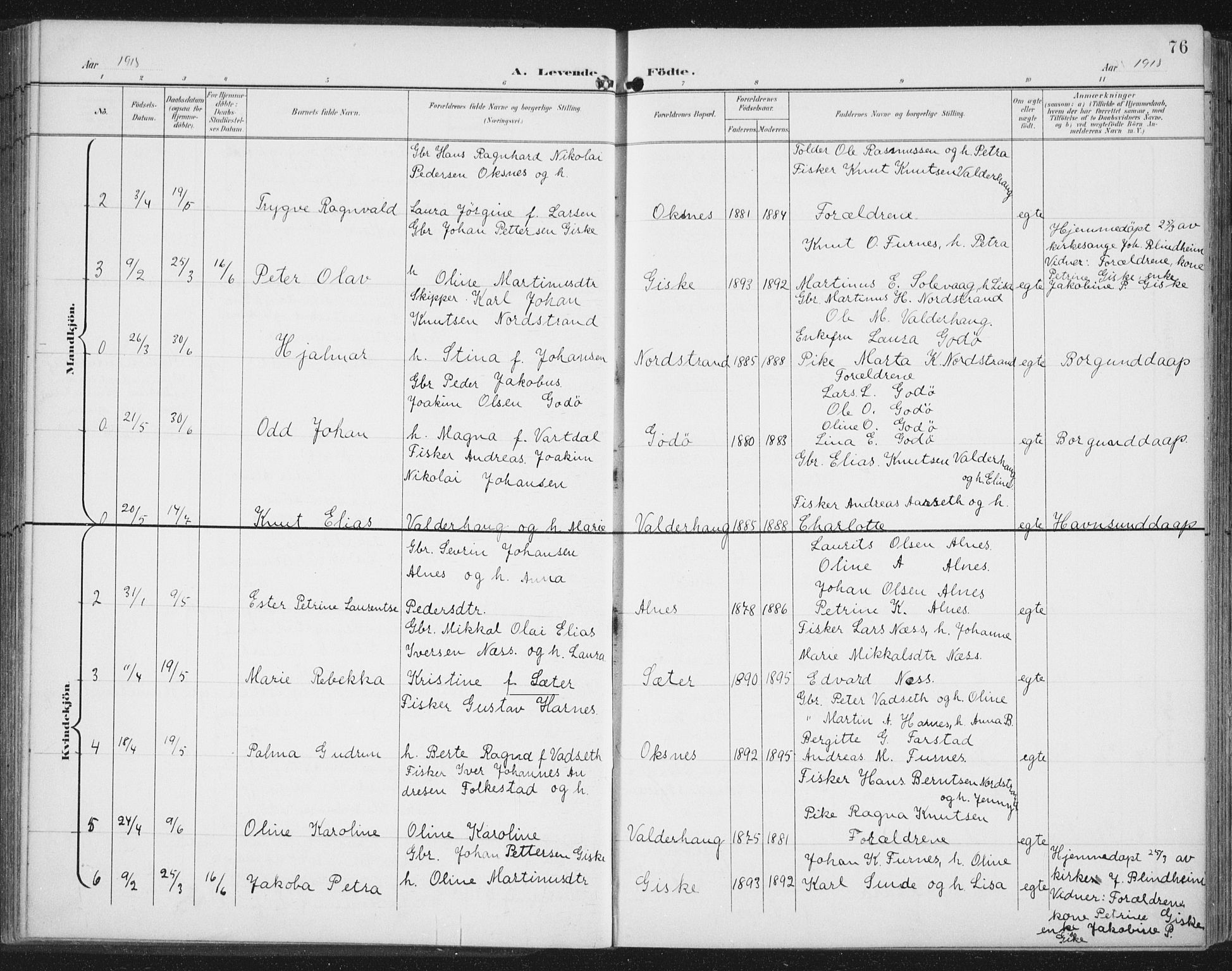 Ministerialprotokoller, klokkerbøker og fødselsregistre - Møre og Romsdal, AV/SAT-A-1454/534/L0489: Parish register (copy) no. 534C01, 1899-1941, p. 76