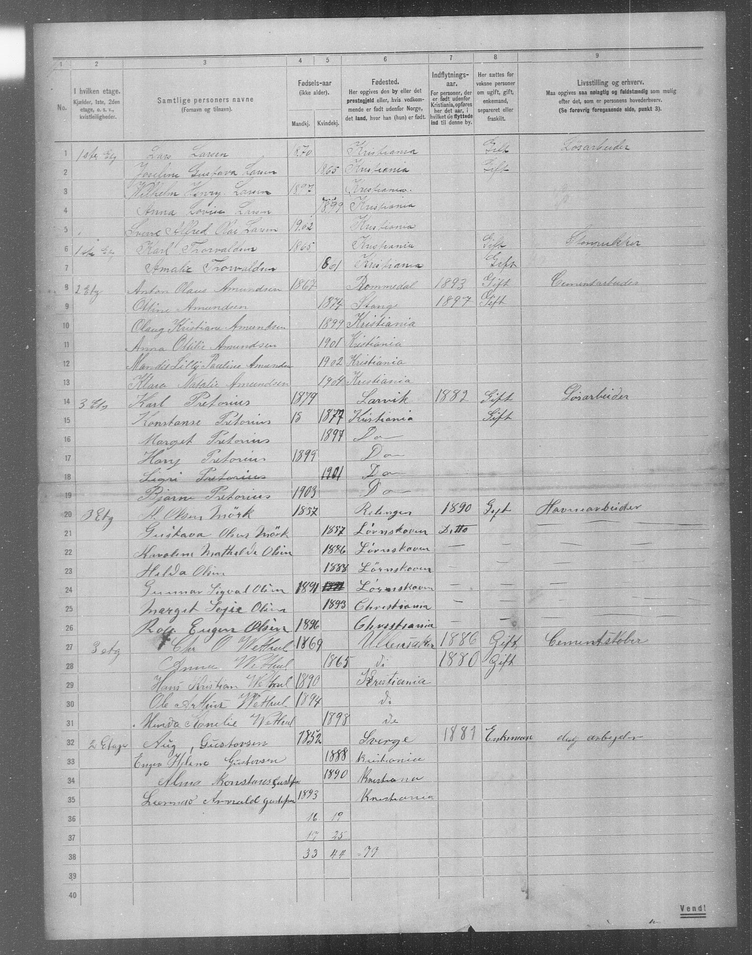 OBA, Municipal Census 1904 for Kristiania, 1904, p. 6181