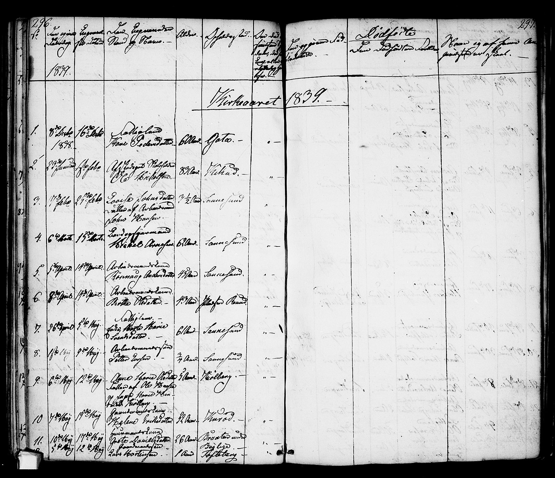 Borge prestekontor Kirkebøker, AV/SAO-A-10903/F/Fa/L0004: Parish register (official) no. I 4, 1836-1848, p. 296-297