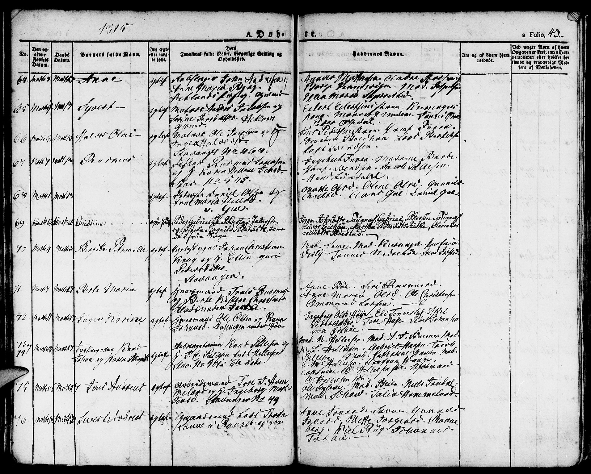 Domkirken sokneprestkontor, AV/SAST-A-101812/001/30/30BA/L0009: Parish register (official) no. A 9, 1821-1832, p. 43