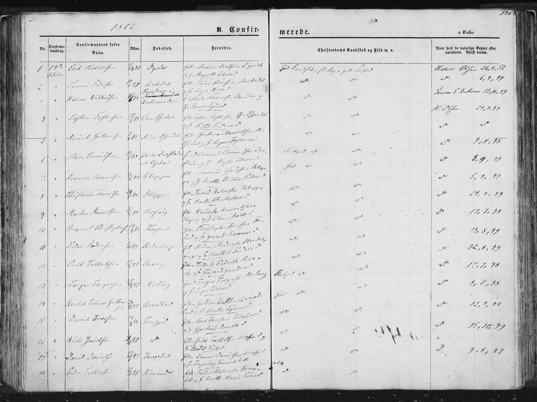 Høgsfjord sokneprestkontor, AV/SAST-A-101624/H/Ha/Haa/L0001: Parish register (official) no. A 1, 1854-1875, p. 176