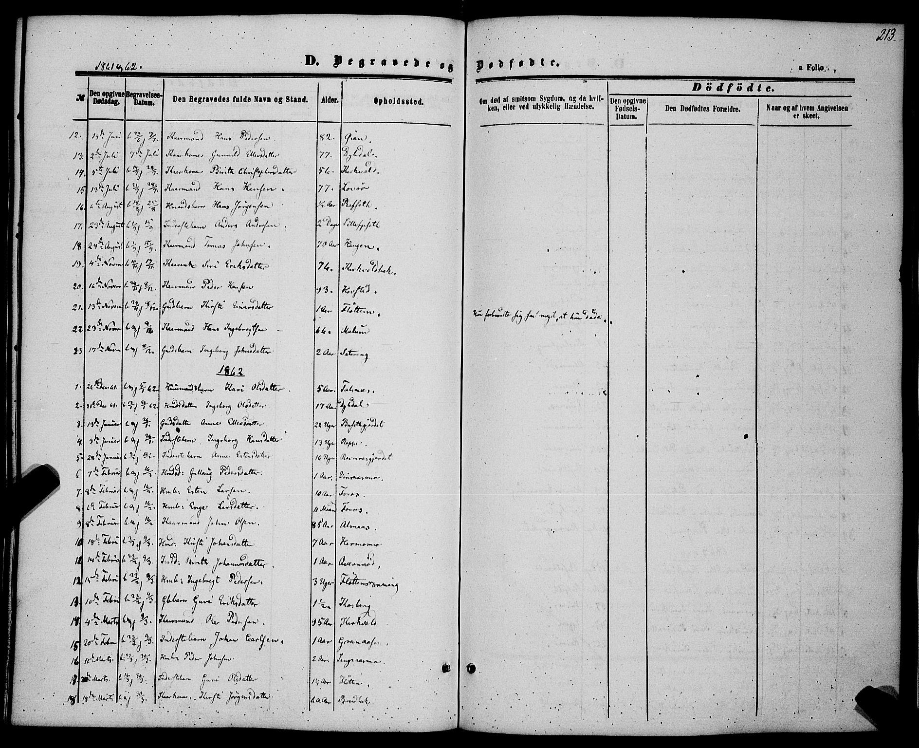 Ministerialprotokoller, klokkerbøker og fødselsregistre - Sør-Trøndelag, SAT/A-1456/685/L0967: Parish register (official) no. 685A07 /2, 1860-1869, p. 213
