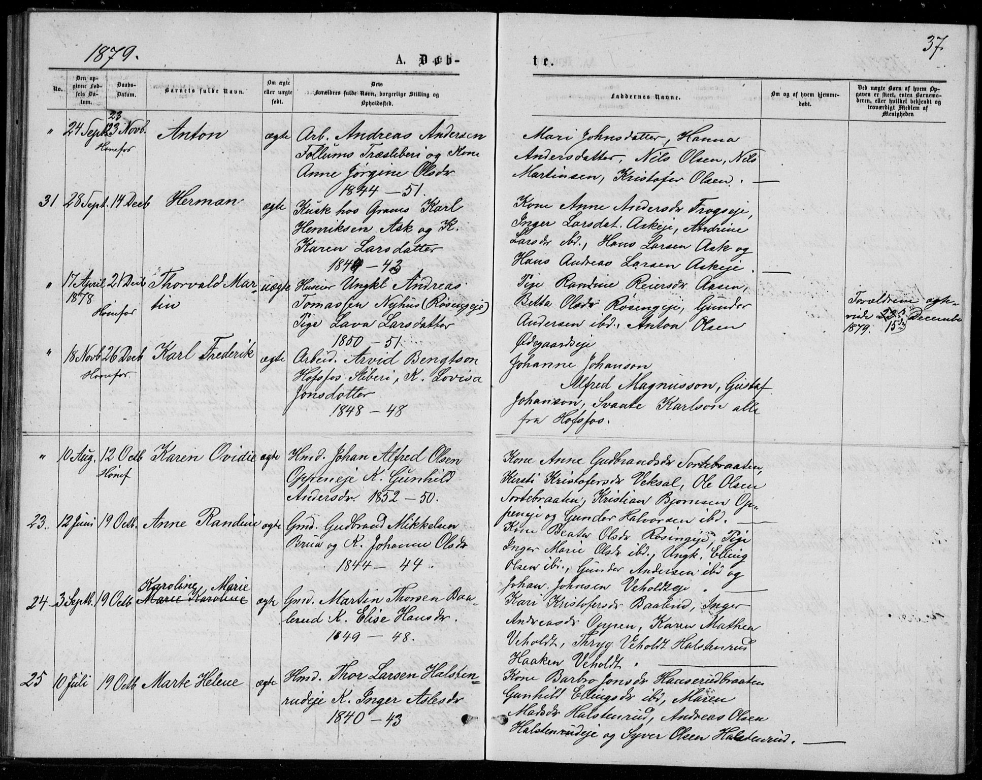 Norderhov kirkebøker, AV/SAKO-A-237/G/Ga/L0007: Parish register (copy) no. I 7, 1877-1887, p. 37