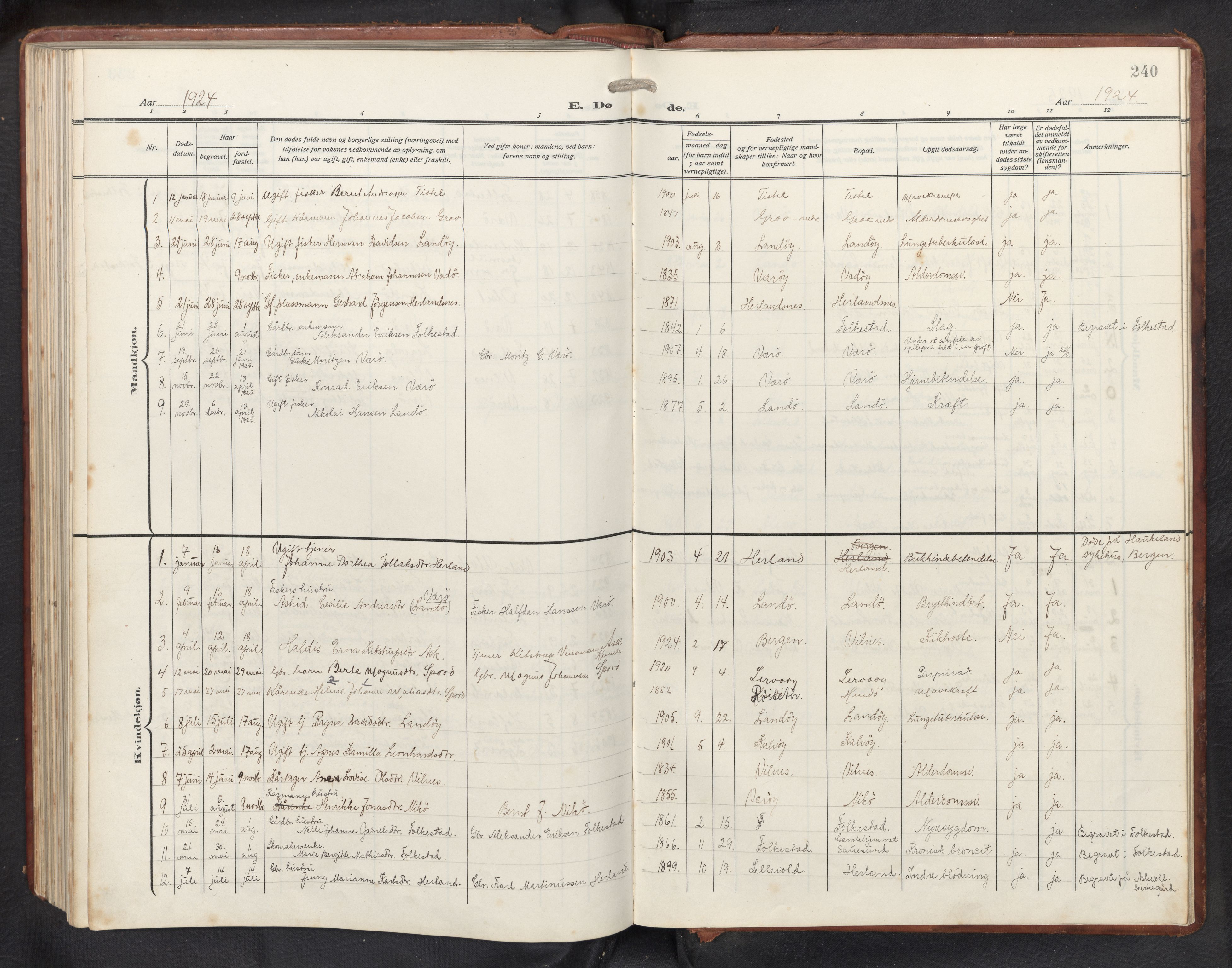 Askvoll sokneprestembete, AV/SAB-A-79501/H/Hab/Habb/L0002: Parish register (copy) no. B 2, 1910-1947, p. 239b-240a