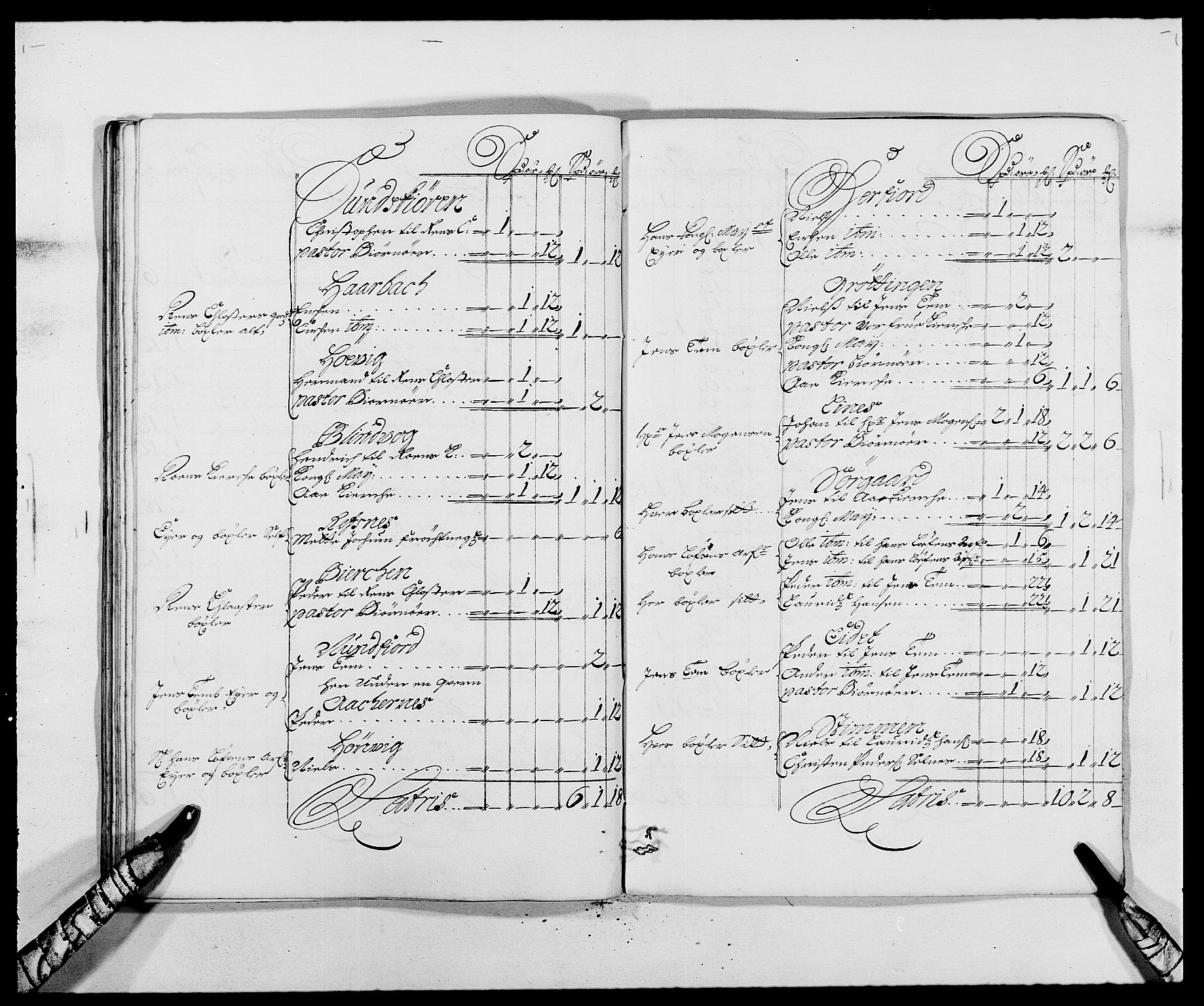 Rentekammeret inntil 1814, Reviderte regnskaper, Fogderegnskap, AV/RA-EA-4092/R57/L3845: Fogderegnskap Fosen, 1687, p. 181