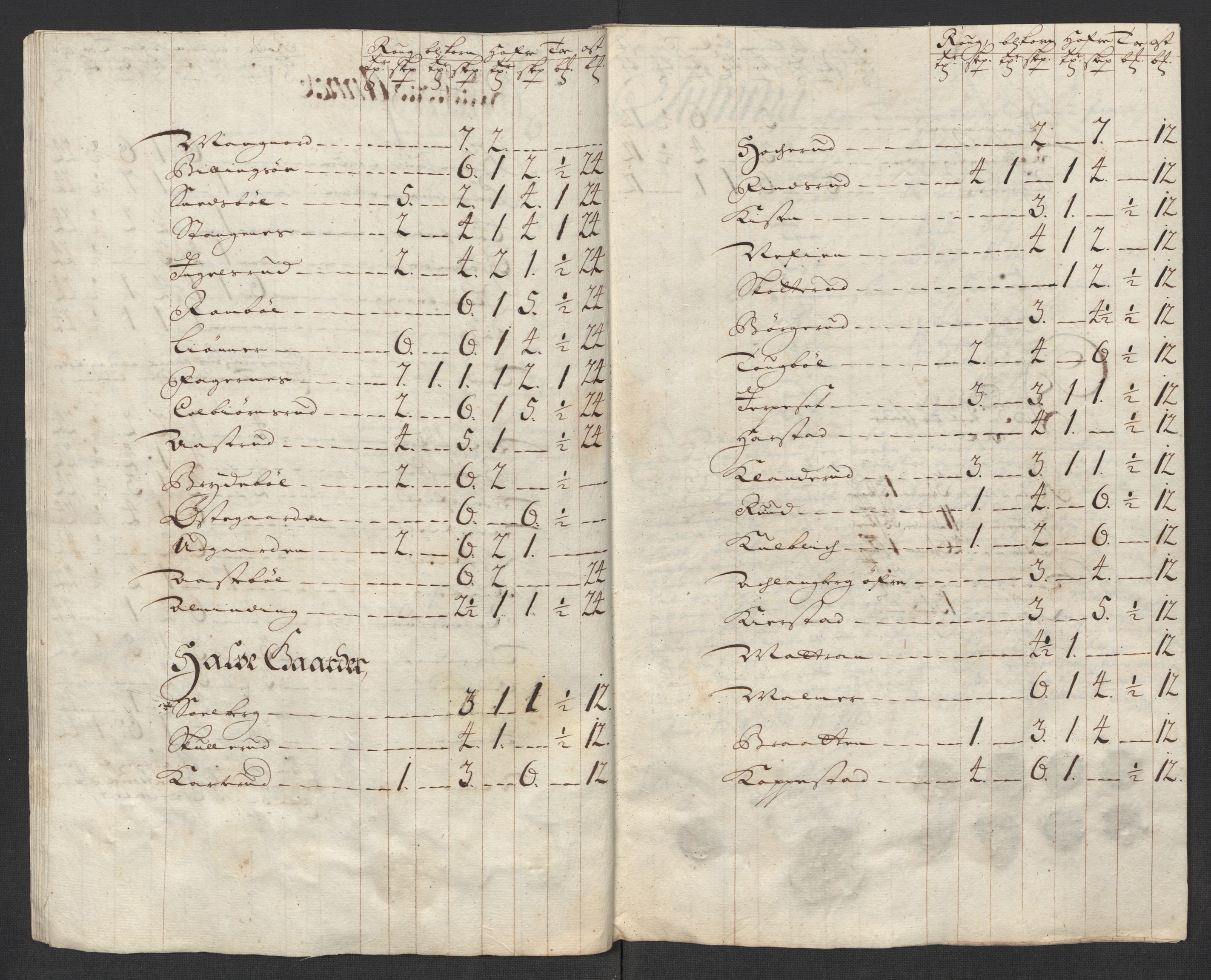 Rentekammeret inntil 1814, Reviderte regnskaper, Fogderegnskap, RA/EA-4092/R13/L0850: Fogderegnskap Solør, Odal og Østerdal, 1713, p. 341