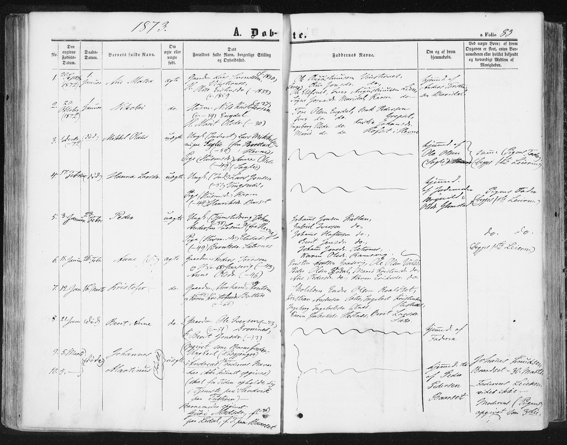 Ministerialprotokoller, klokkerbøker og fødselsregistre - Møre og Romsdal, AV/SAT-A-1454/578/L0905: Parish register (official) no. 578A04, 1859-1877, p. 83