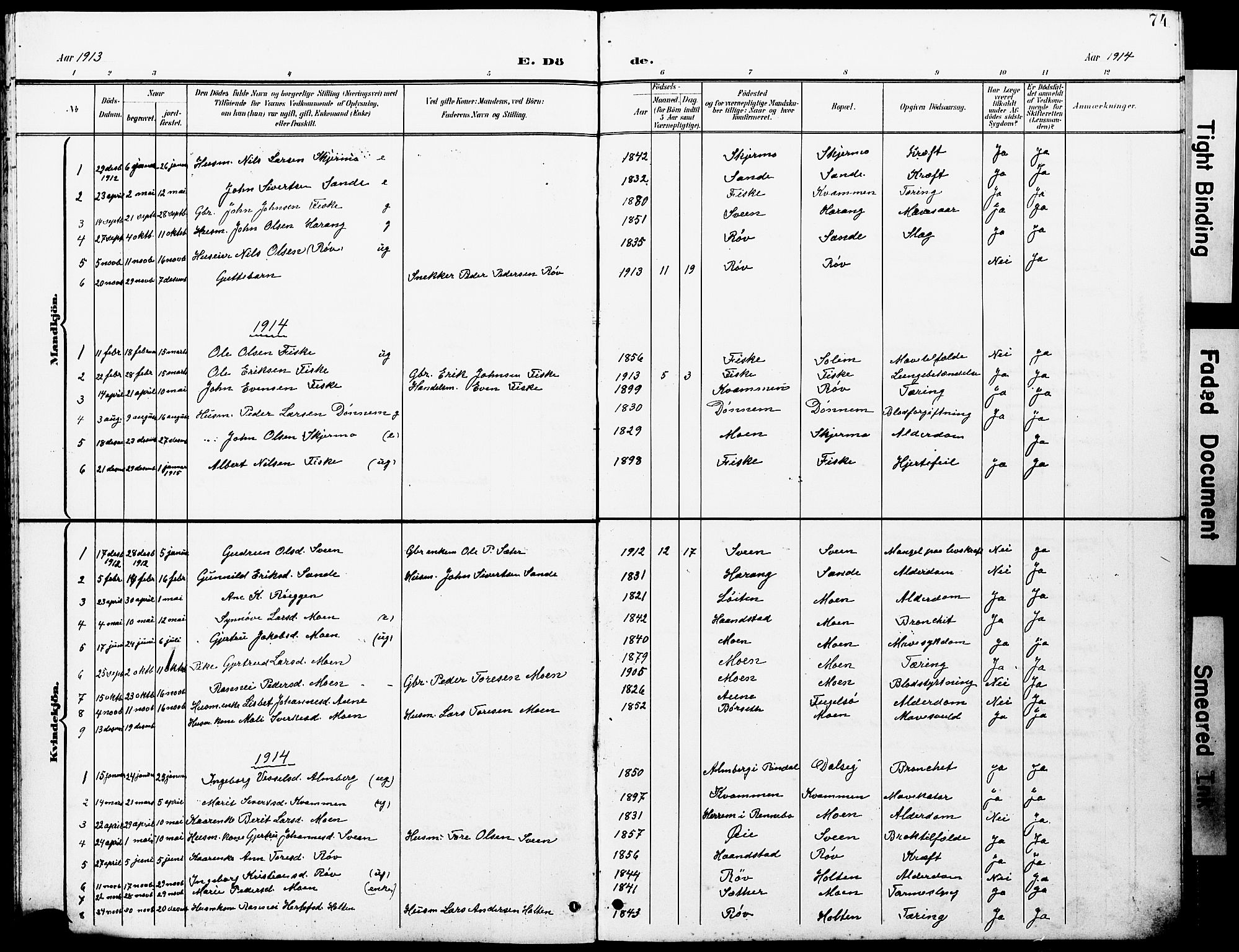 Ministerialprotokoller, klokkerbøker og fødselsregistre - Møre og Romsdal, SAT/A-1454/597/L1065: Parish register (copy) no. 597C02, 1899-1930, p. 74