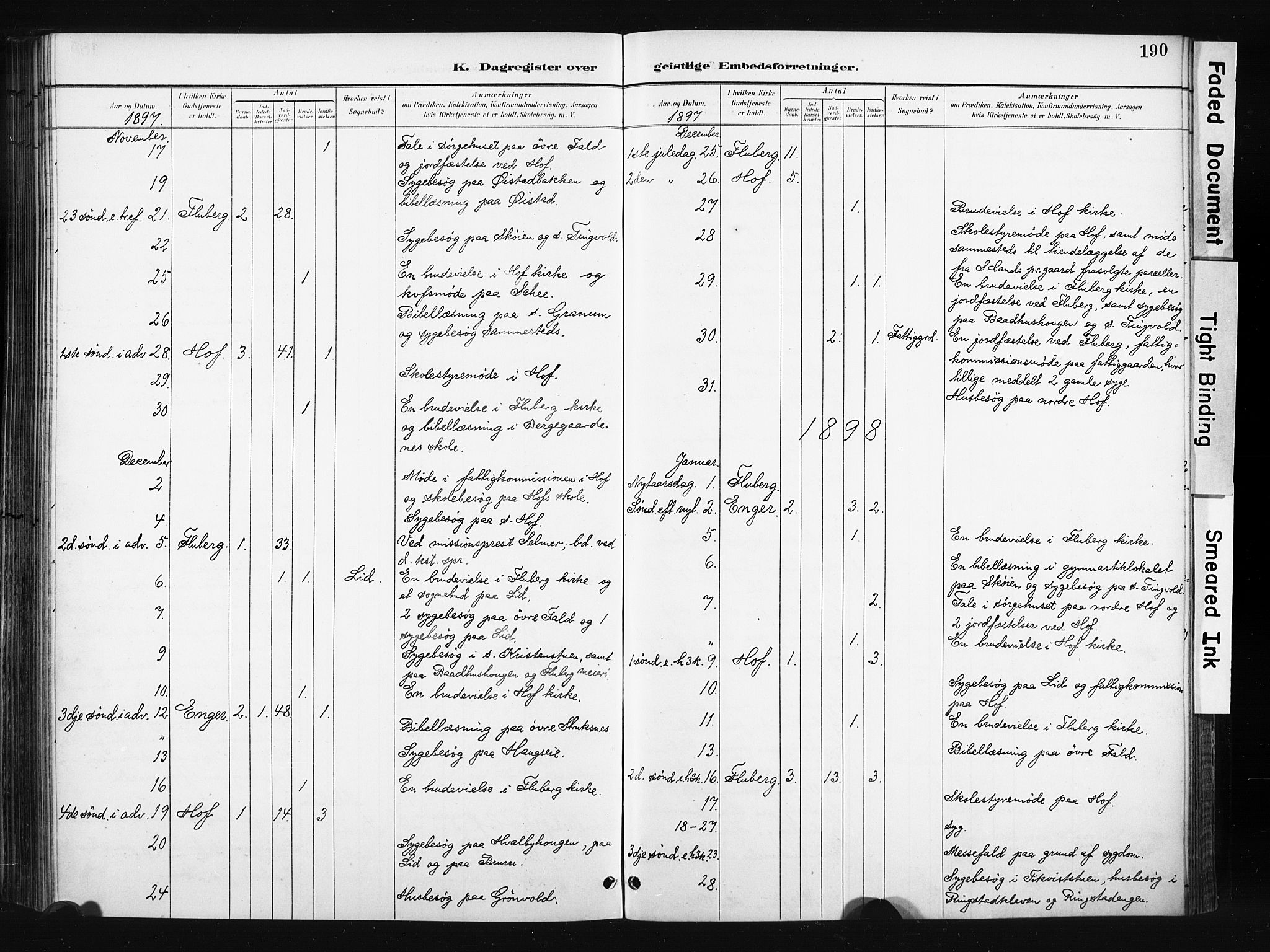 Søndre Land prestekontor, SAH/PREST-122/K/L0004: Parish register (official) no. 4, 1895-1904, p. 190