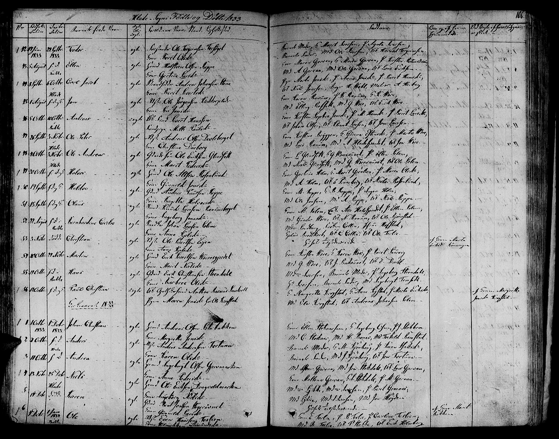 Ministerialprotokoller, klokkerbøker og fødselsregistre - Sør-Trøndelag, SAT/A-1456/606/L0286: Parish register (official) no. 606A04 /1, 1823-1840, p. 106