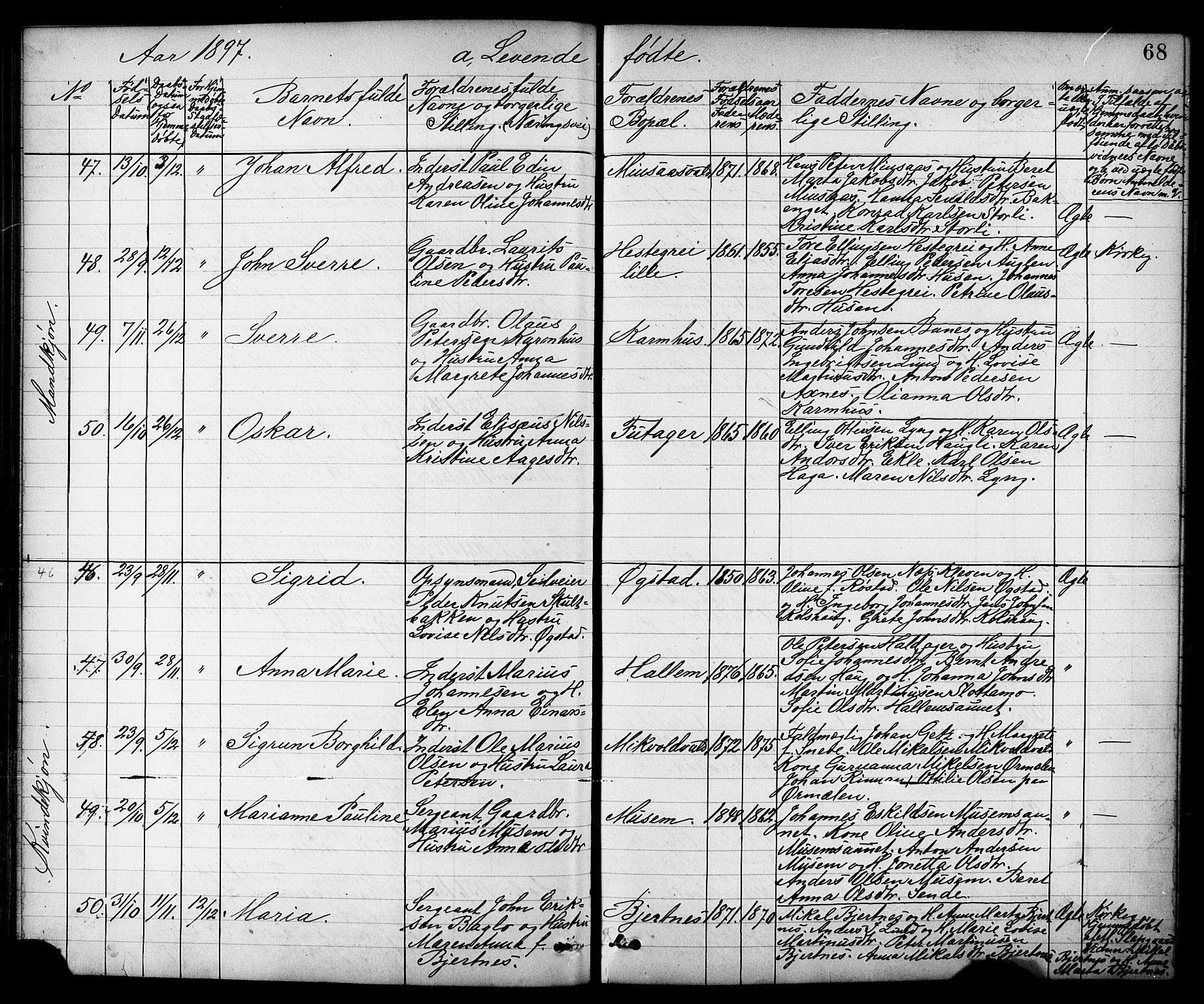 Ministerialprotokoller, klokkerbøker og fødselsregistre - Nord-Trøndelag, SAT/A-1458/723/L0257: Parish register (copy) no. 723C05, 1890-1907, p. 68
