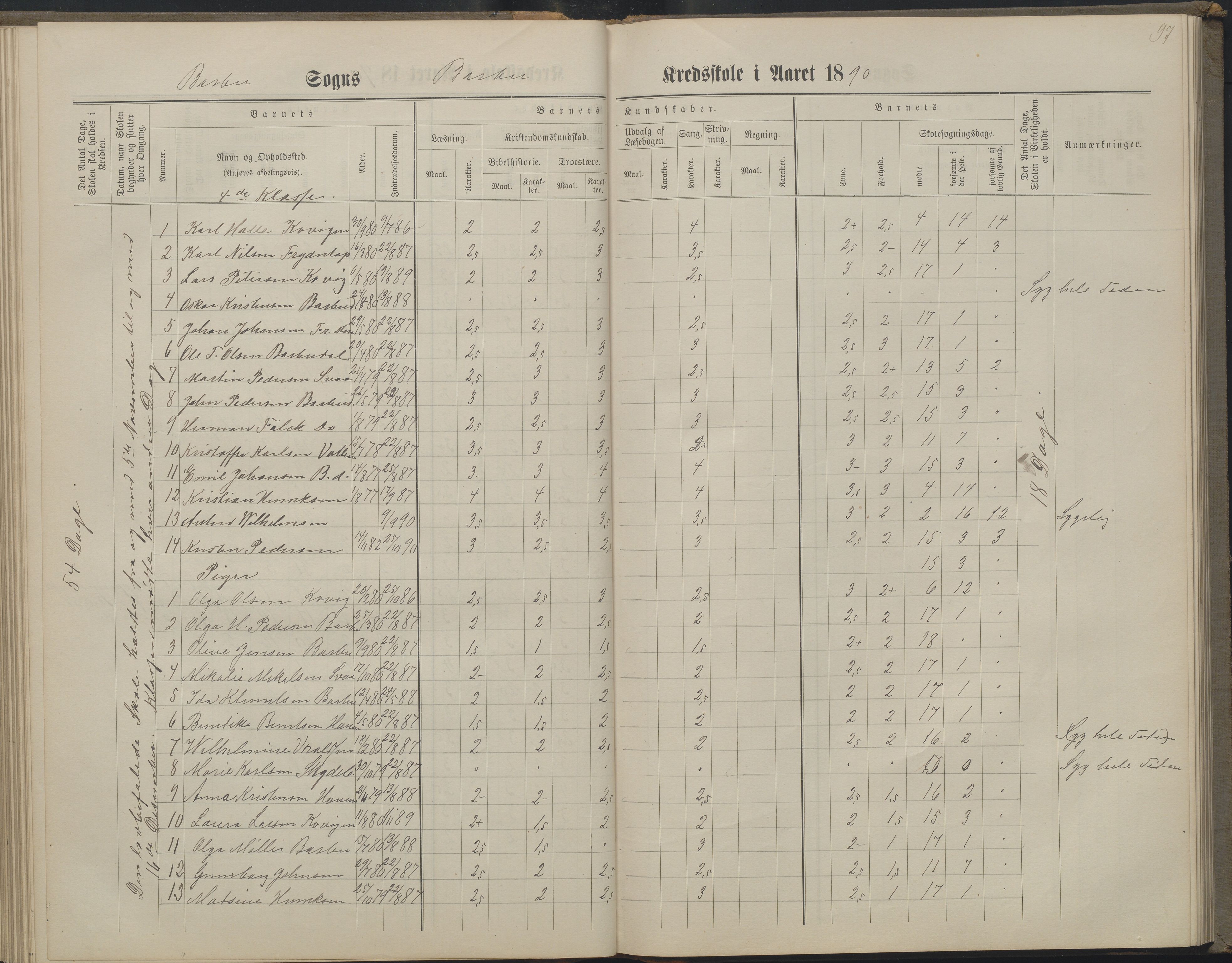 Arendal kommune, Katalog I, AAKS/KA0906-PK-I/07/L0160: Skoleprotokoll for nederste klasse, 1863-1877, p. 97