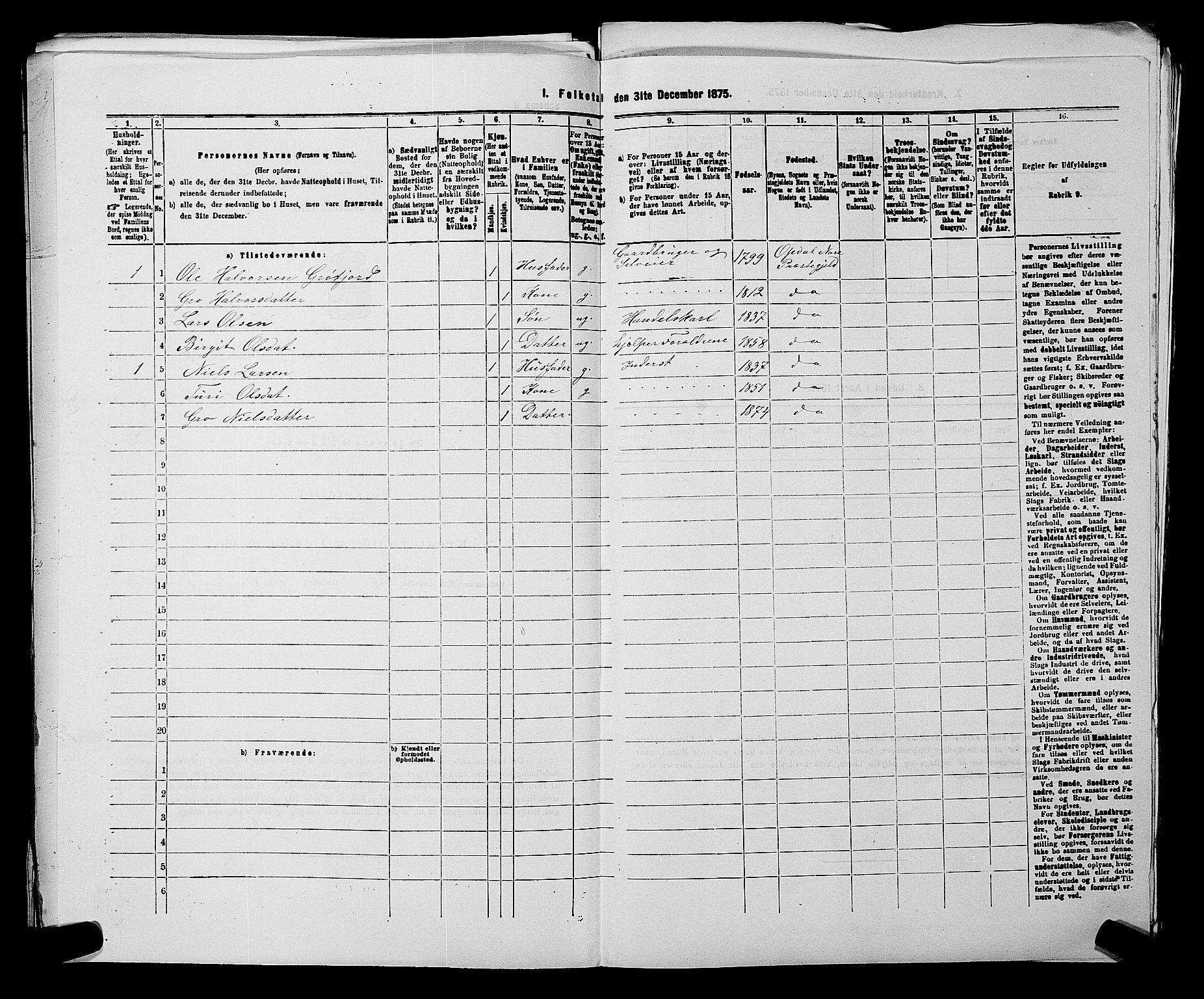 SAKO, 1875 census for 0633P Nore, 1875, p. 585