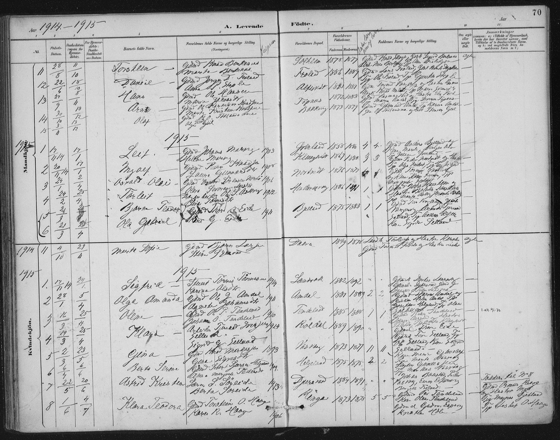 Nedstrand sokneprestkontor, SAST/A-101841/01/IV: Parish register (official) no. A 12, 1887-1915, p. 70