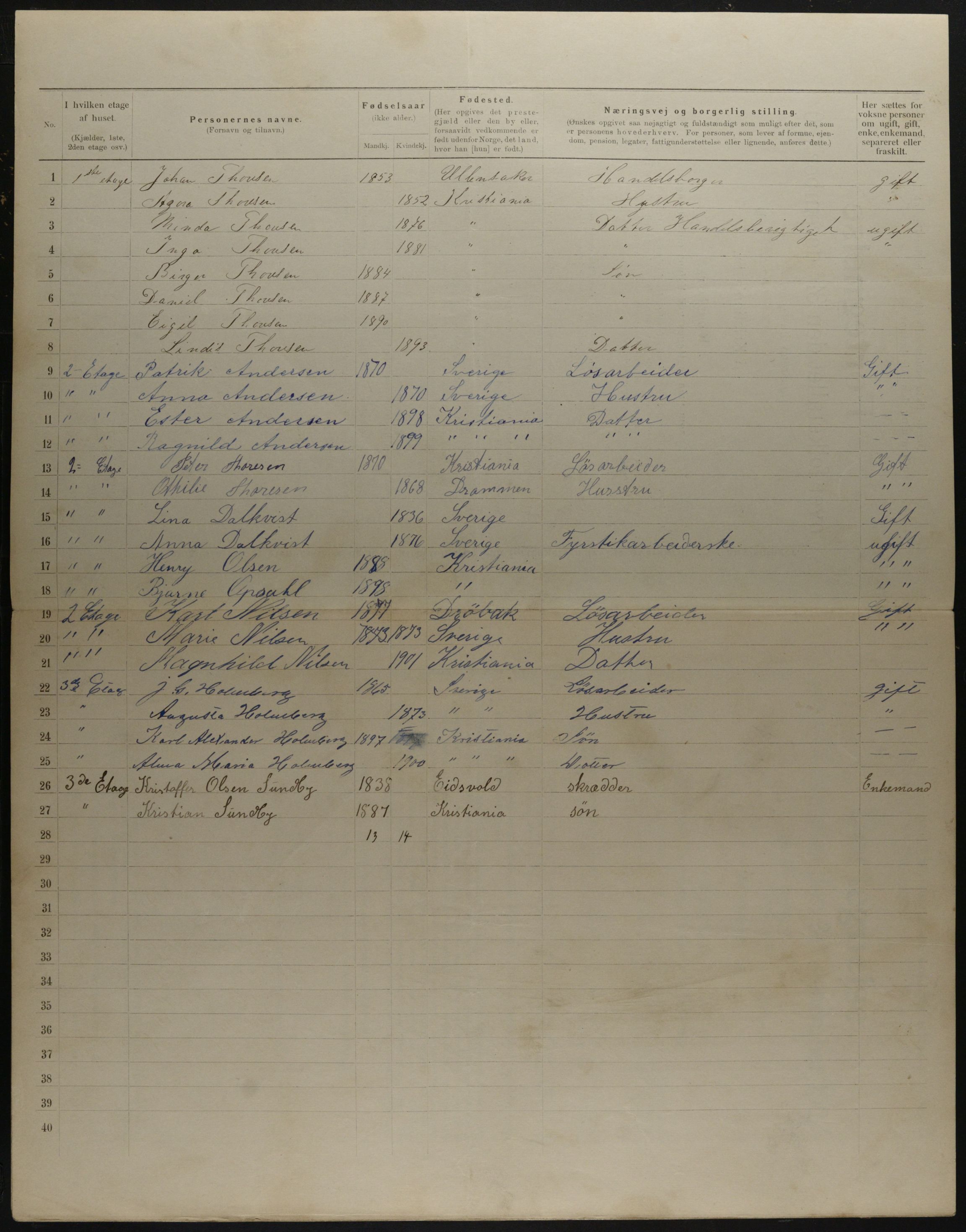 OBA, Municipal Census 1901 for Kristiania, 1901, p. 17733