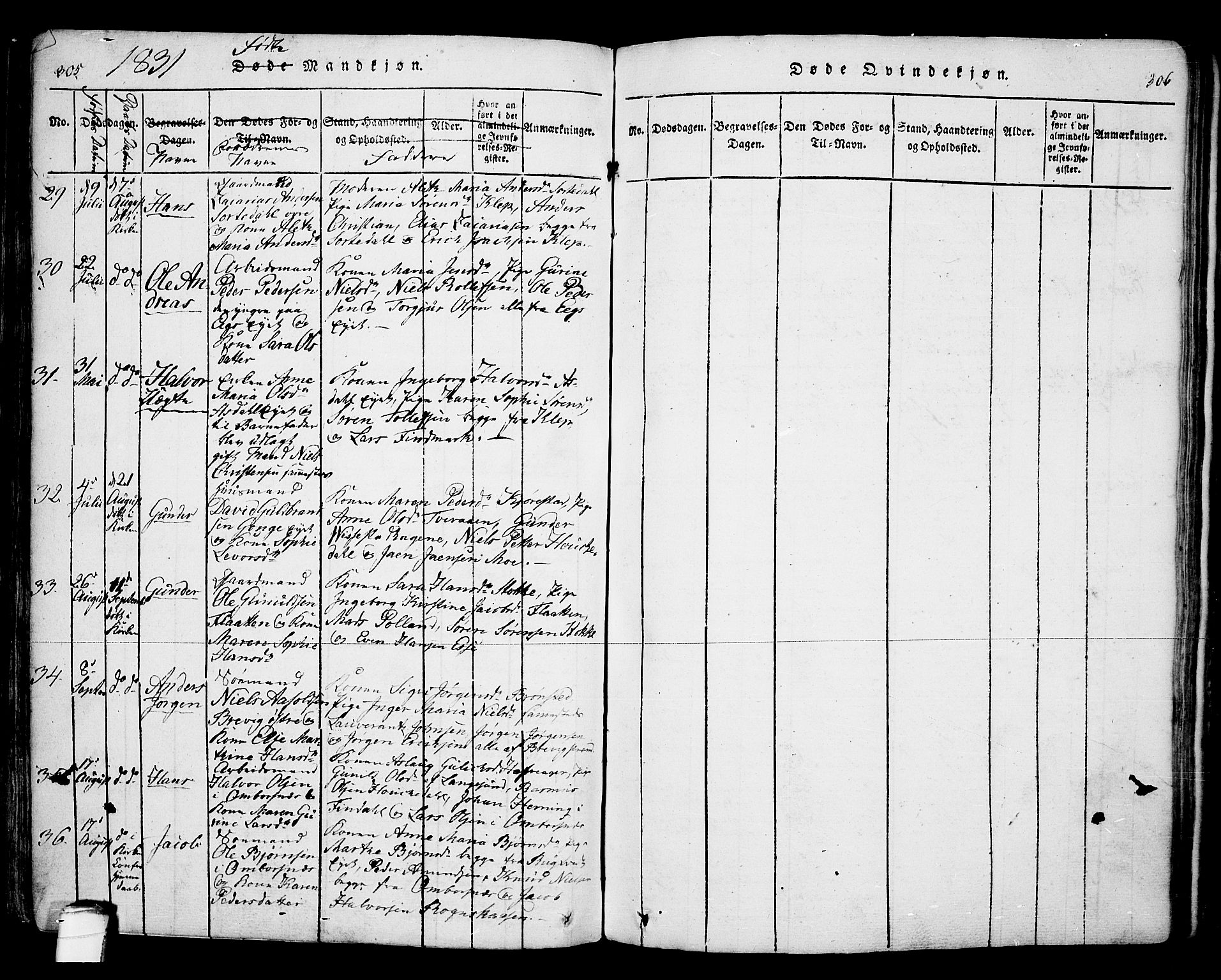 Bamble kirkebøker, AV/SAKO-A-253/F/Fa/L0003: Parish register (official) no. I 3 /1, 1814-1834, p. 305-306