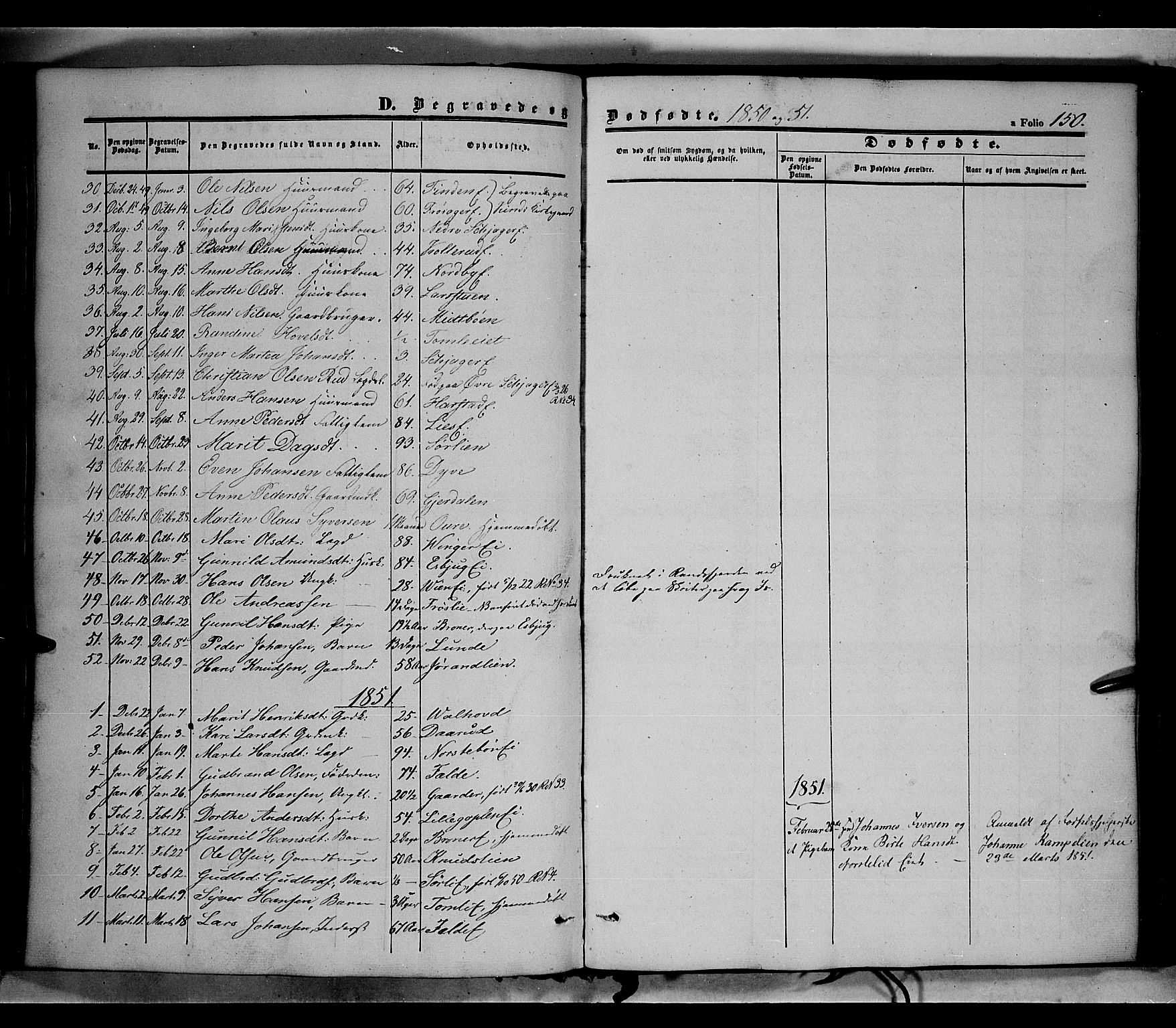 Land prestekontor, SAH/PREST-120/H/Ha/Haa/L0010: Parish register (official) no. 10, 1847-1859, p. 150