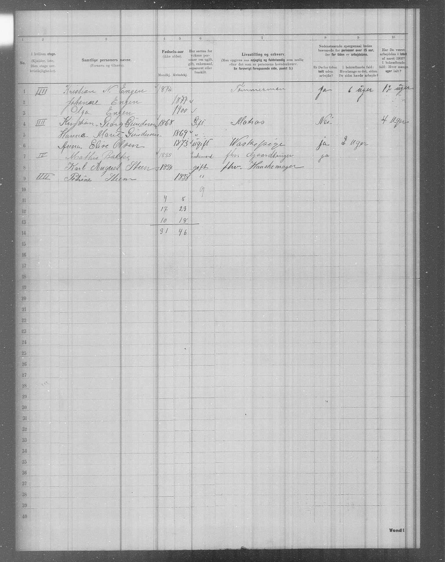 OBA, Municipal Census 1902 for Kristiania, 1902, p. 3085