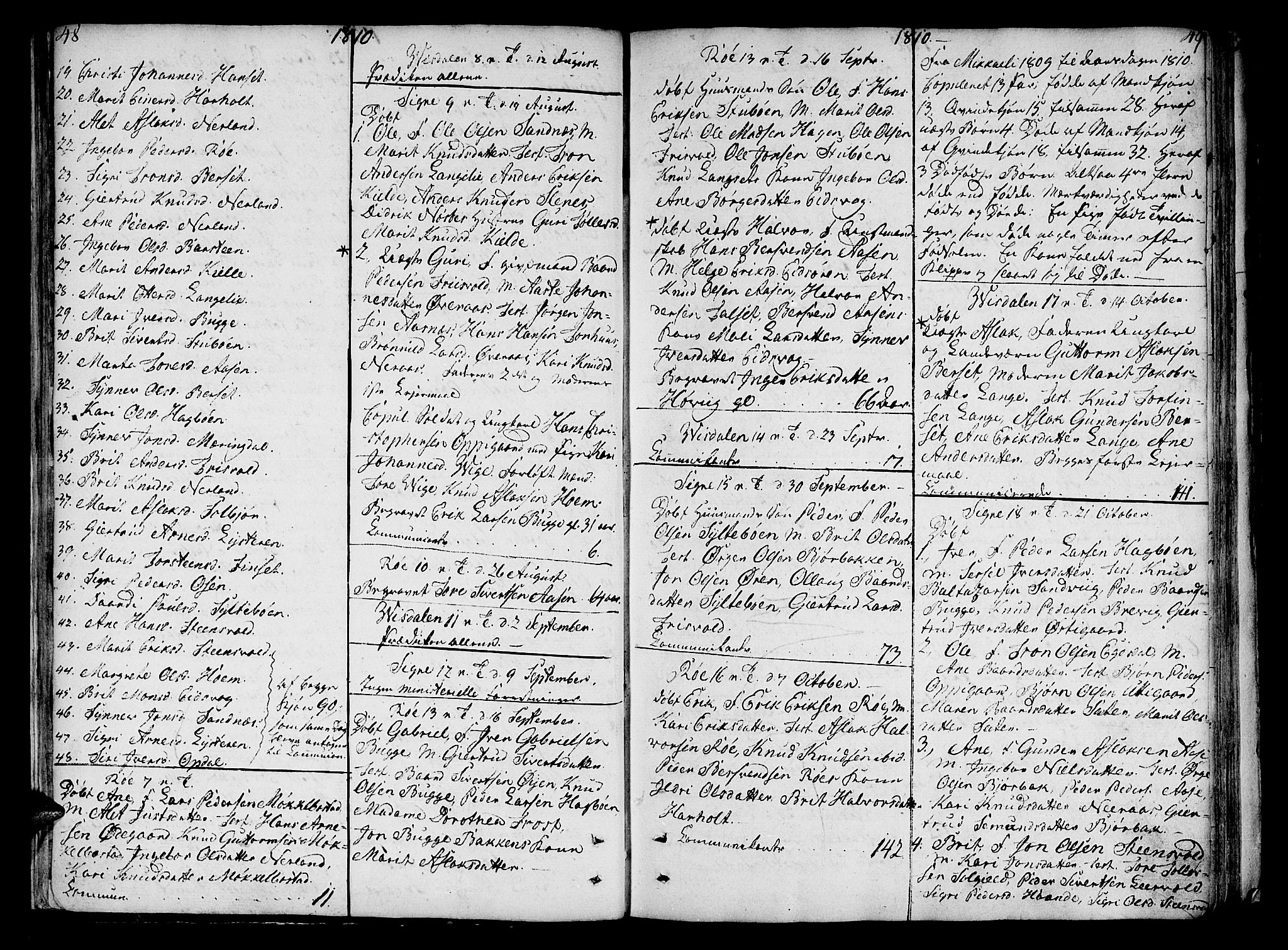 Ministerialprotokoller, klokkerbøker og fødselsregistre - Møre og Romsdal, SAT/A-1454/551/L0622: Parish register (official) no. 551A02, 1804-1845, p. 48-49