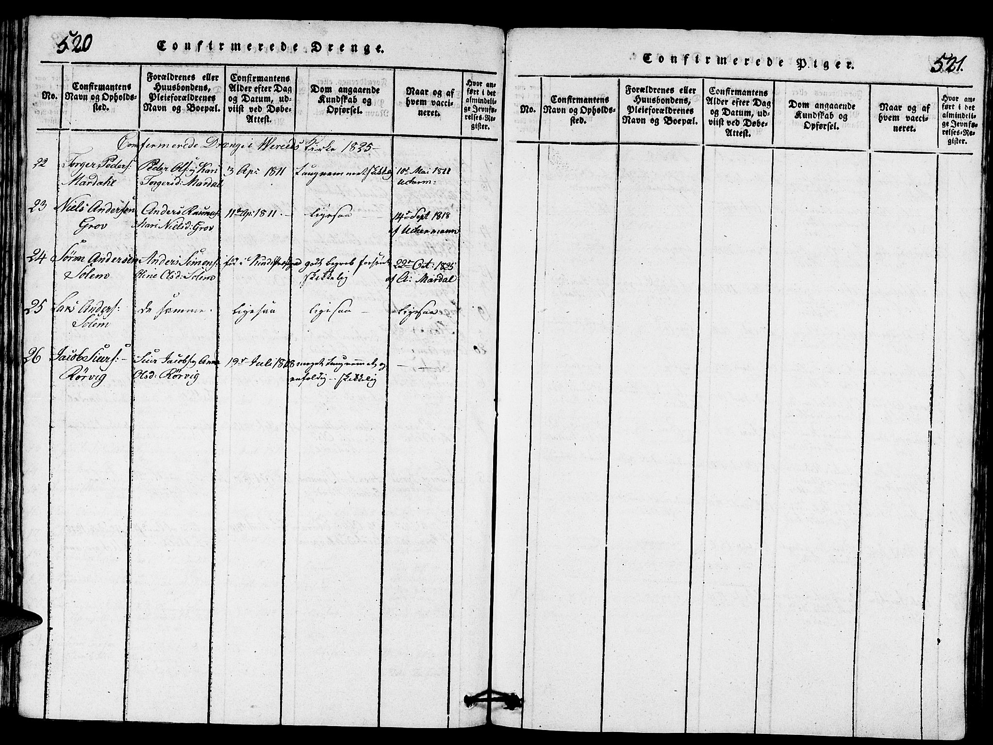 Gloppen sokneprestembete, AV/SAB-A-80101/H/Hab/Haba/L0001: Parish register (copy) no. A 1, 1816-1827, p. 520-521