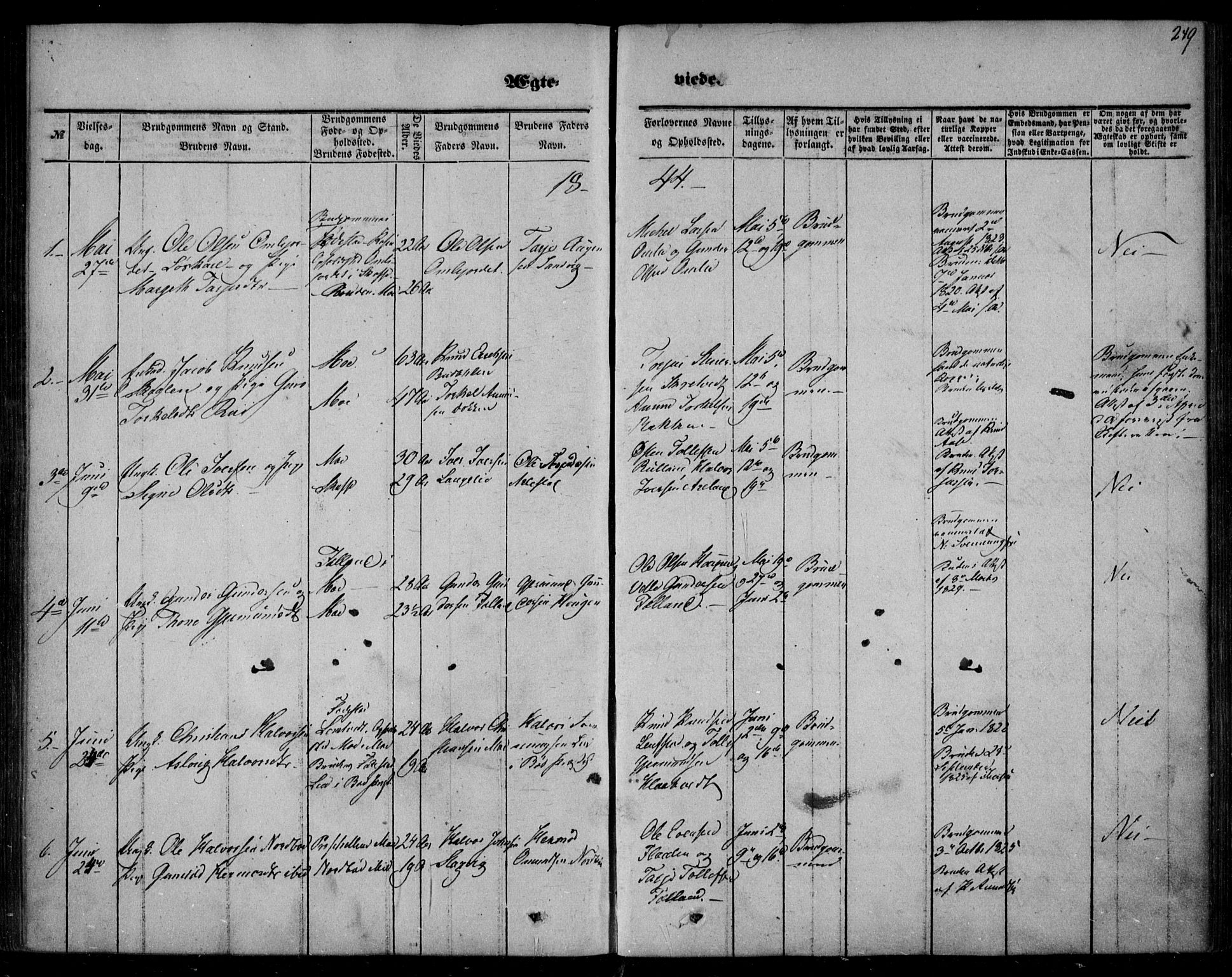 Mo kirkebøker, AV/SAKO-A-286/F/Fa/L0005: Parish register (official) no. I 5, 1844-1864, p. 249