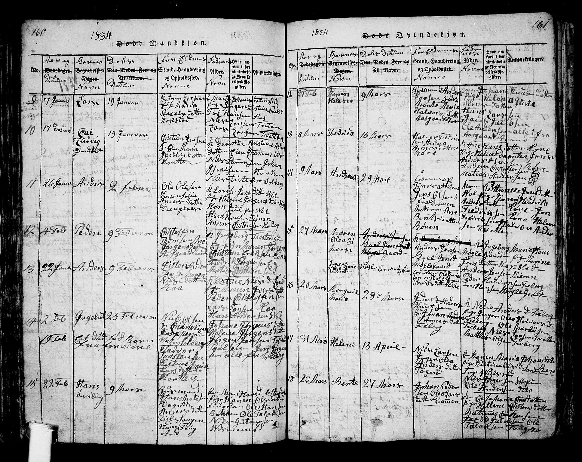 Borre kirkebøker, SAKO/A-338/G/Ga/L0001: Parish register (copy) no. I 1, 1815-1851, p. 160-161
