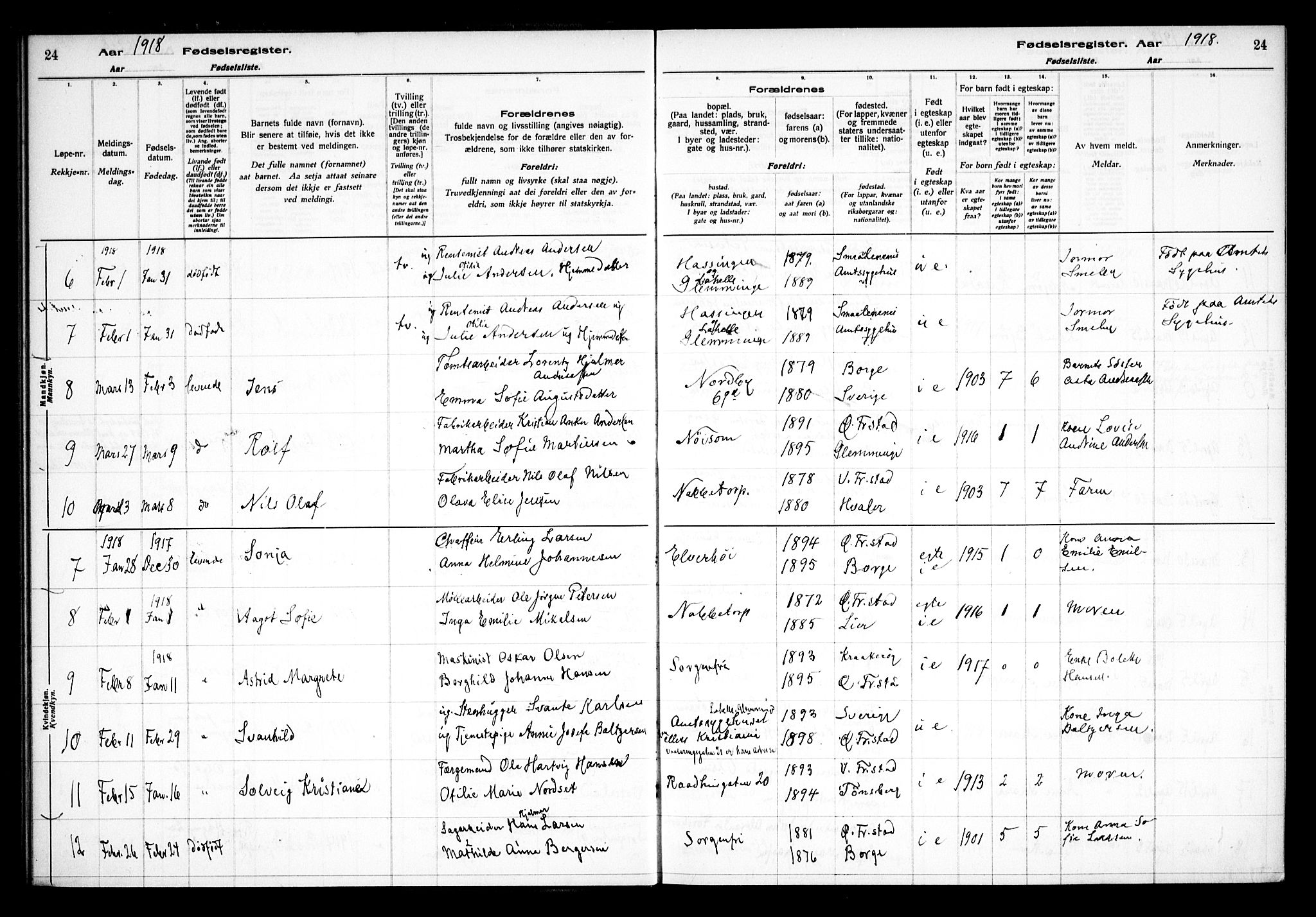 Østre Fredrikstad prestekontor Kirkebøker, AV/SAO-A-10907/J/Ja/L0001: Birth register no. 1, 1916-1936, p. 24