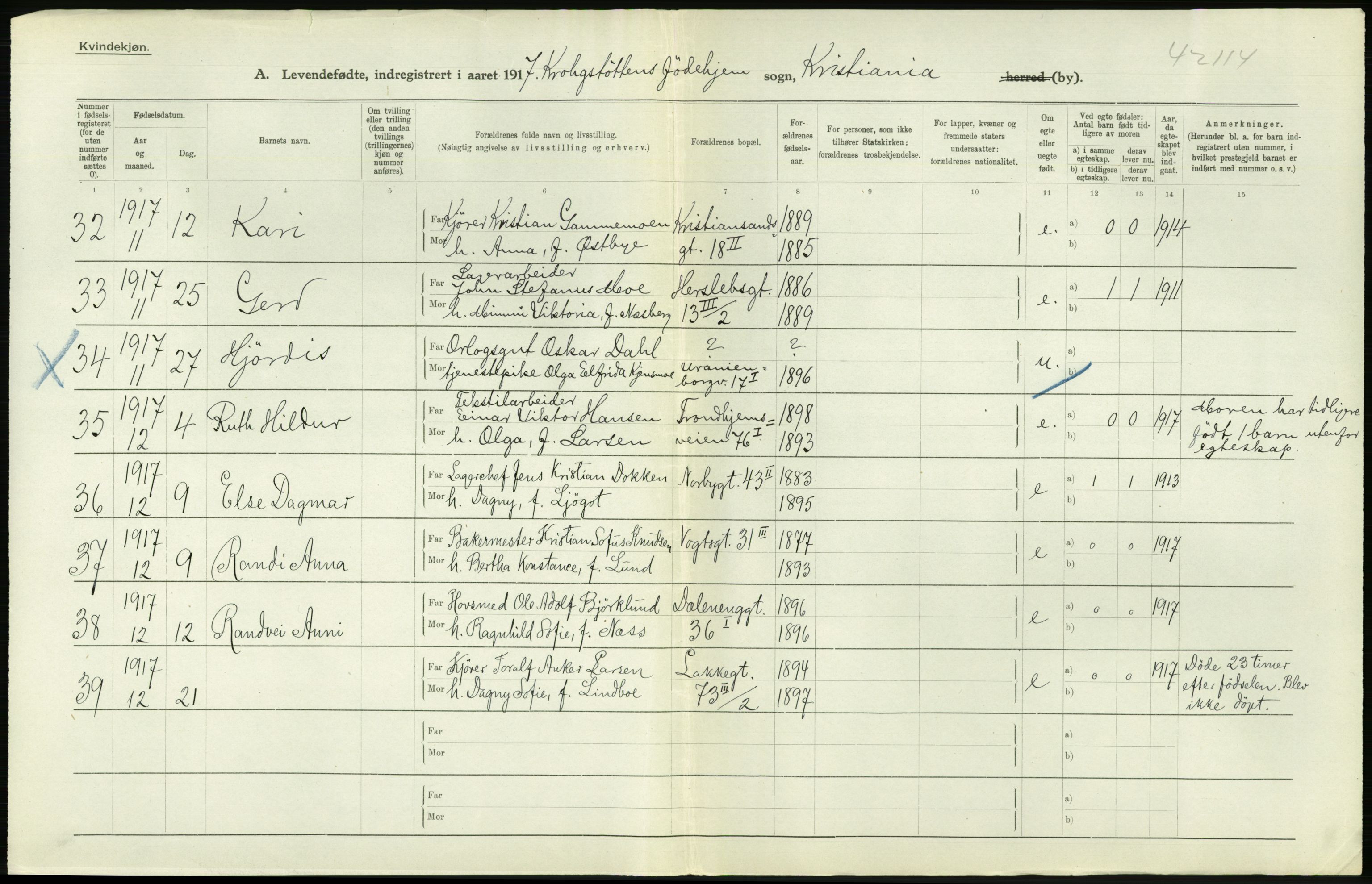 Statistisk sentralbyrå, Sosiodemografiske emner, Befolkning, AV/RA-S-2228/D/Df/Dfb/Dfbg/L0007: Kristiania: Levendefødte menn og kvinner., 1917, p. 824