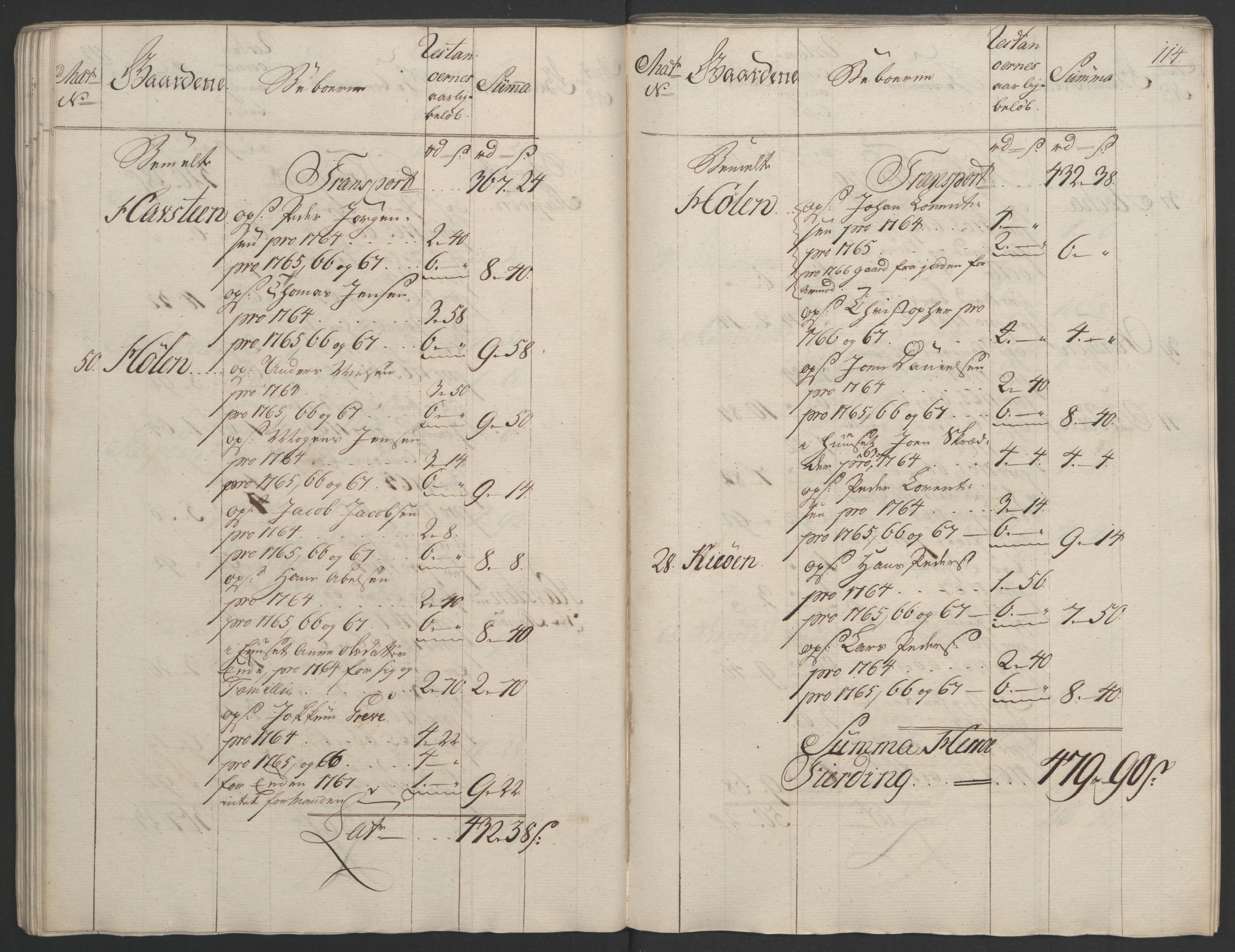 Rentekammeret inntil 1814, Realistisk ordnet avdeling, RA/EA-4070/Ol/L0023: [Gg 10]: Ekstraskatten, 23.09.1762. Helgeland (restanseregister), 1767-1772, p. 111