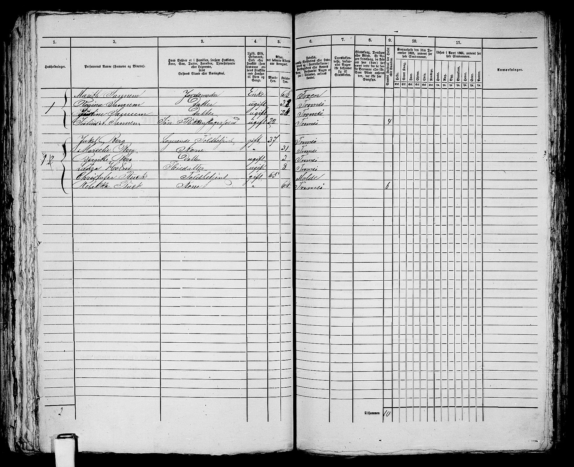 RA, 1865 census for Tromsø, 1865, p. 619