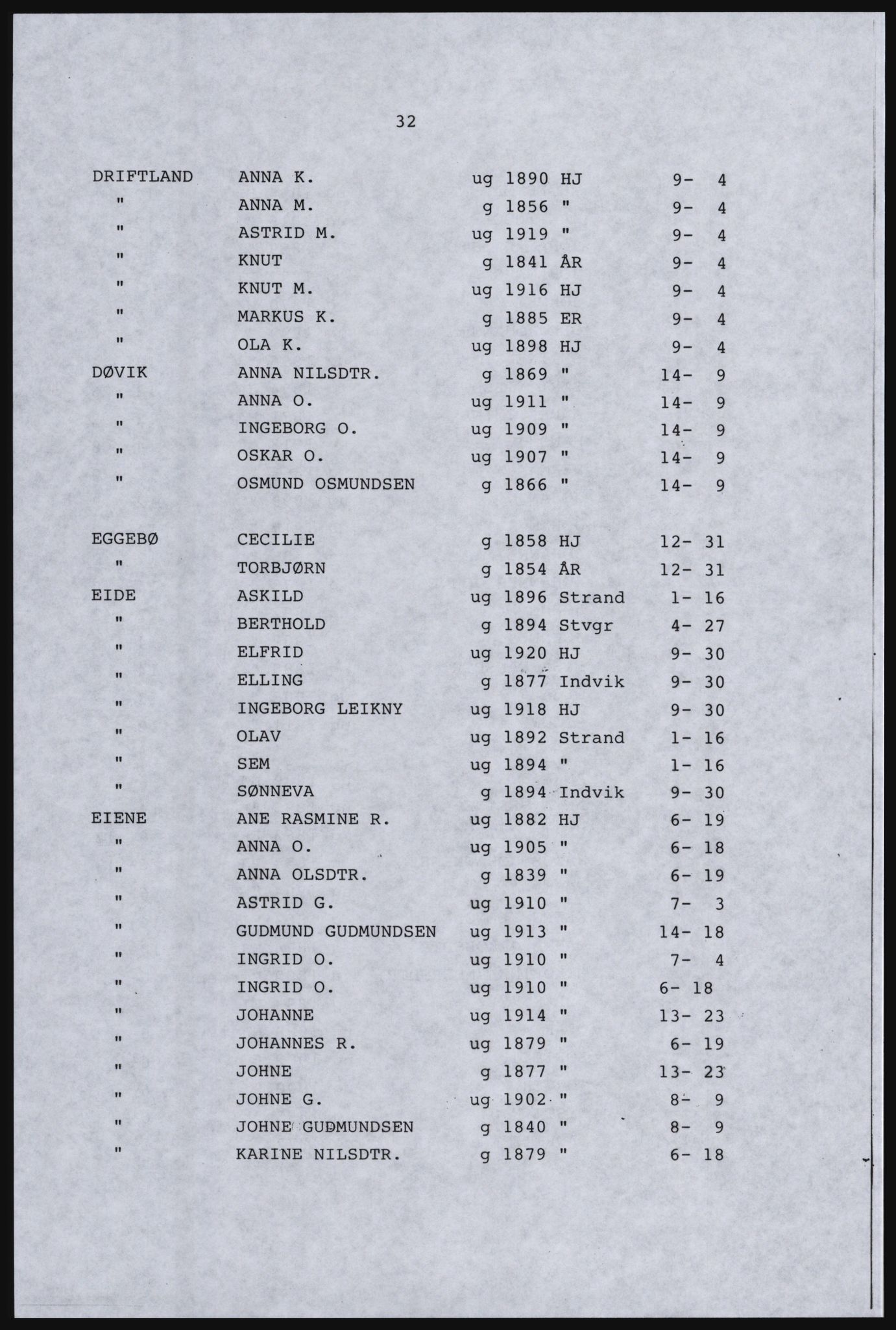 SAST, Copy of 1920 census for Inner Ryfylke, 1920, p. 386