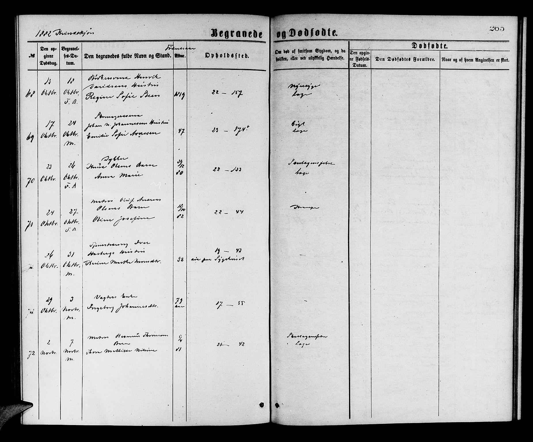 Korskirken sokneprestembete, AV/SAB-A-76101/H/Hab: Parish register (copy) no. E 3, 1871-1883, p. 265