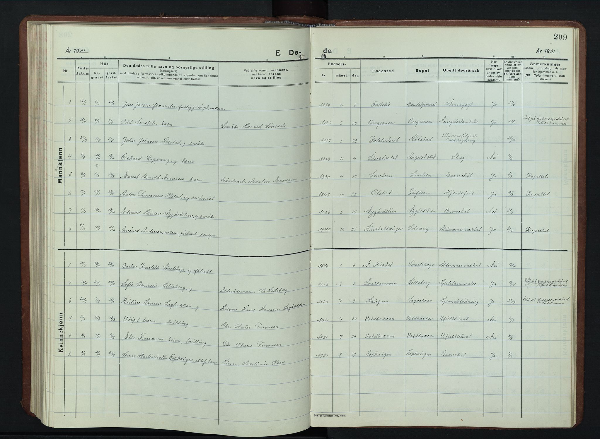 Vestre Gausdal prestekontor, SAH/PREST-094/H/Ha/Hab/L0005: Parish register (copy) no. 5, 1926-1955, p. 209