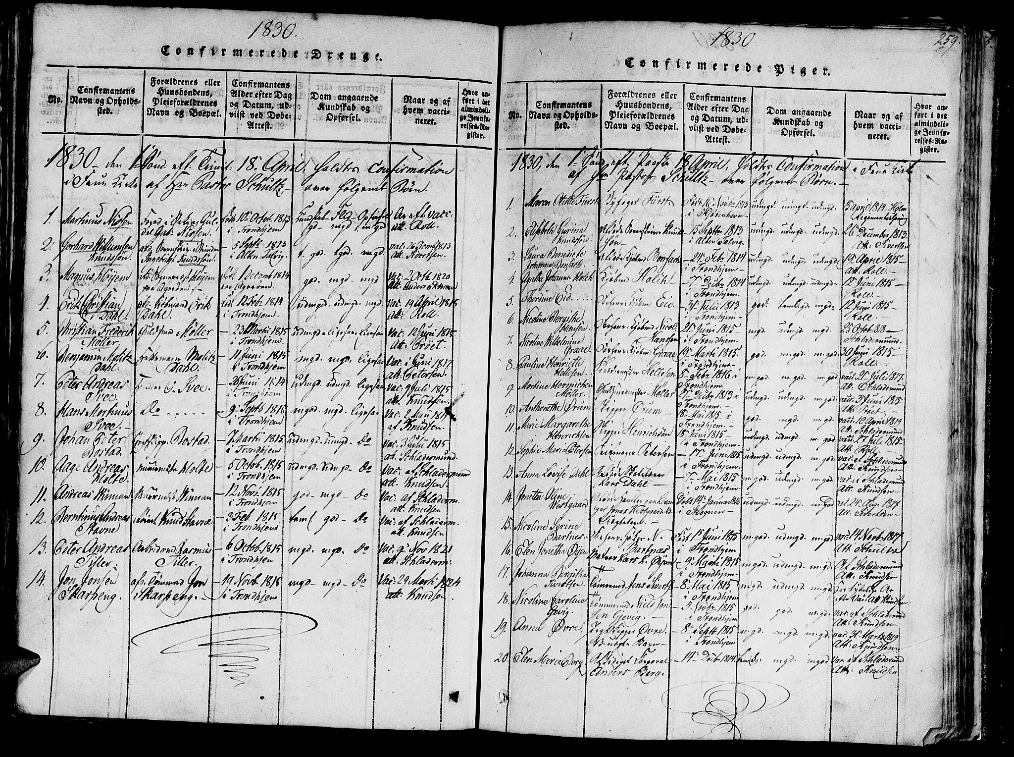 Ministerialprotokoller, klokkerbøker og fødselsregistre - Sør-Trøndelag, SAT/A-1456/602/L0135: Parish register (copy) no. 602C03, 1815-1832, p. 259