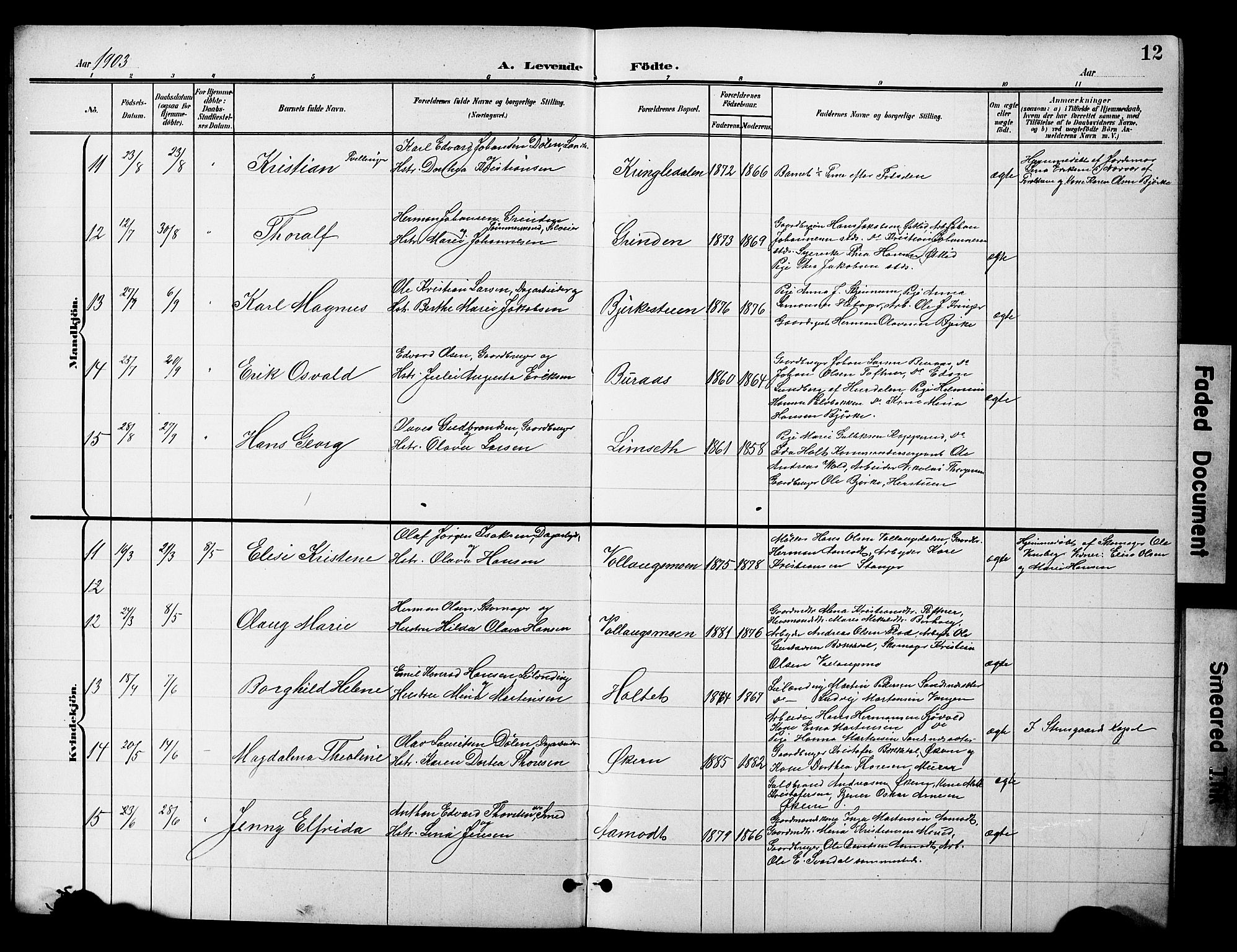 Nannestad prestekontor Kirkebøker, AV/SAO-A-10414a/G/Gc/L0001: Parish register (copy) no. III 1, 1901-1916, p. 12